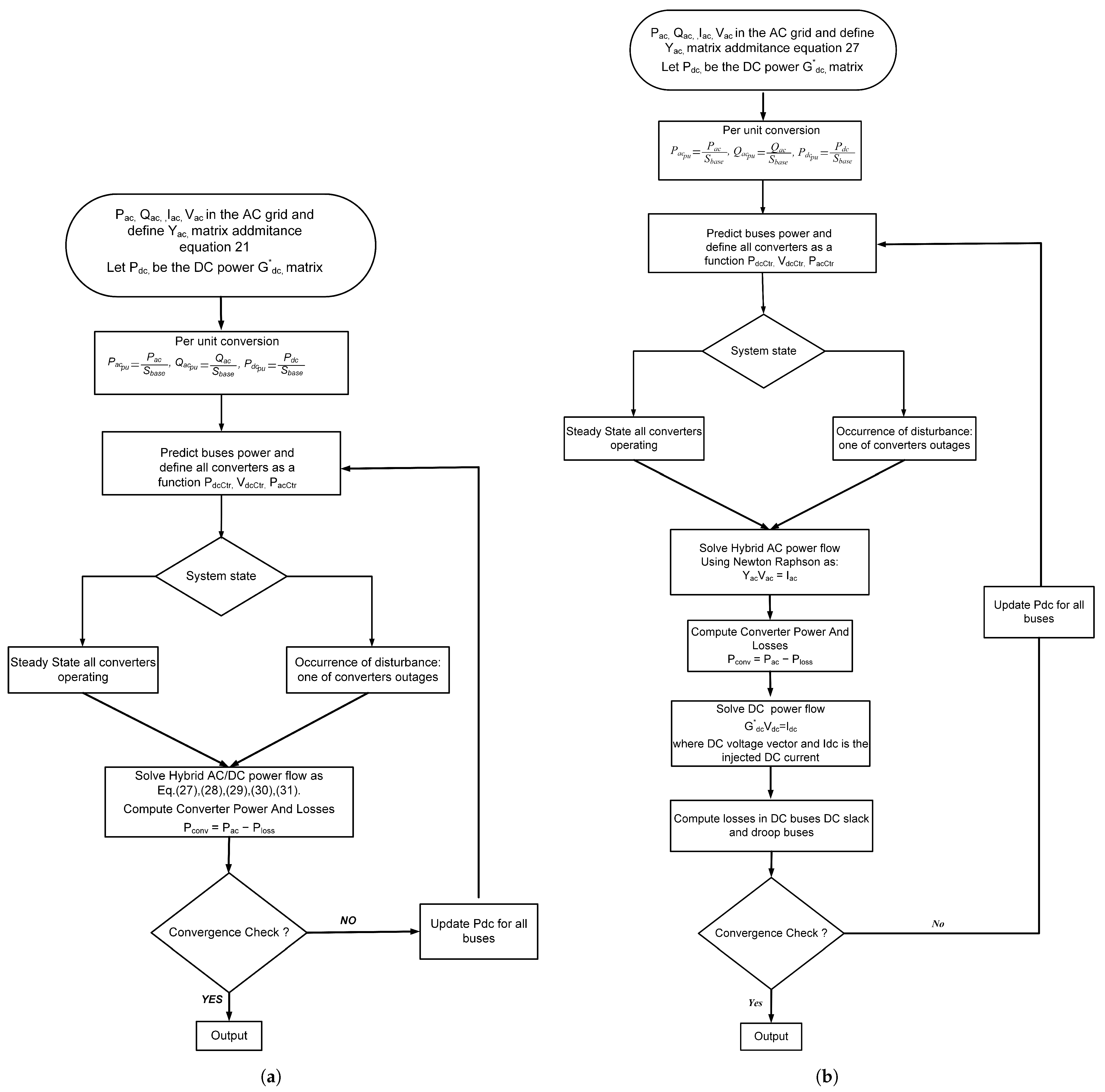 Energies 18 01711 g006