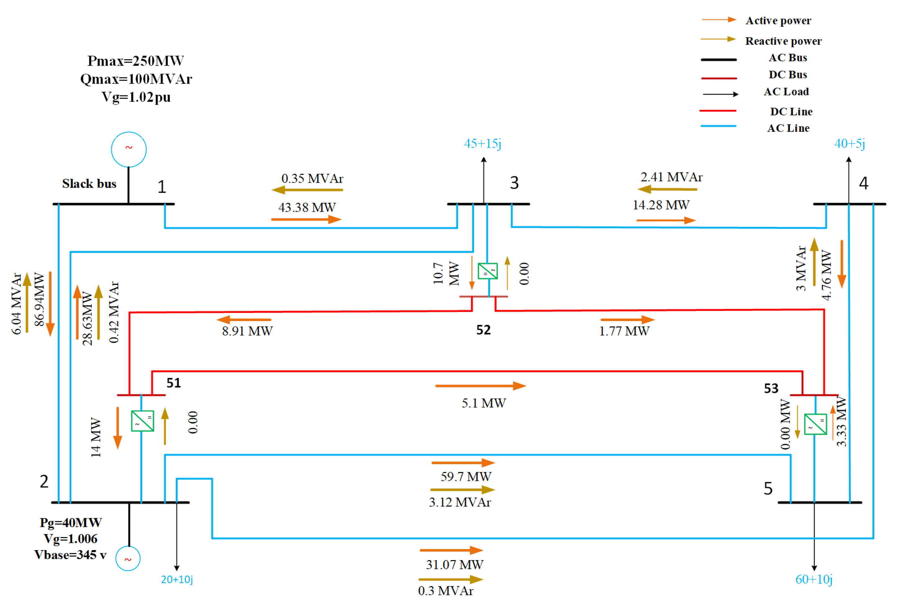 Energies 18 01711 g007