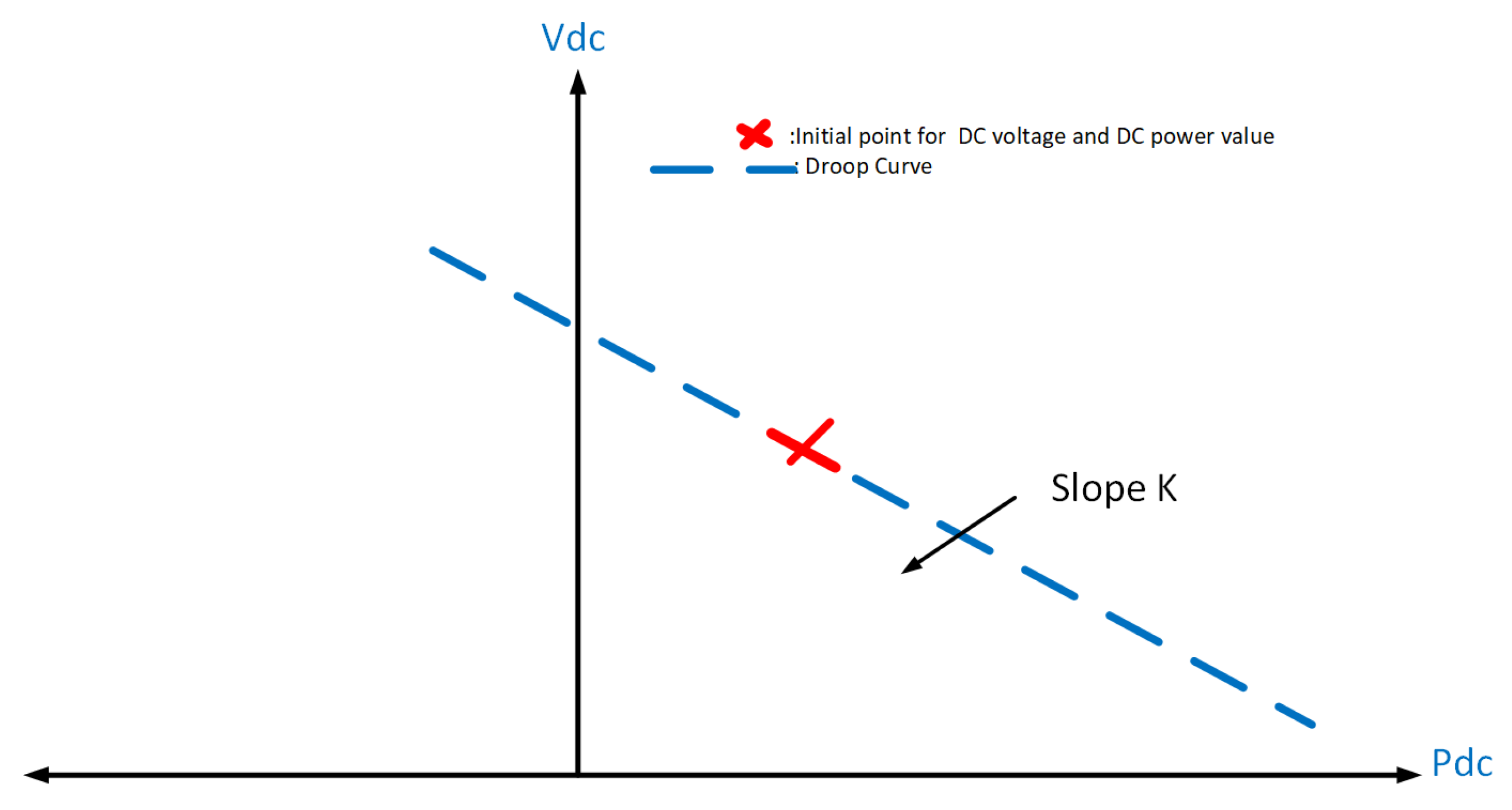 Energies 18 01711 g008