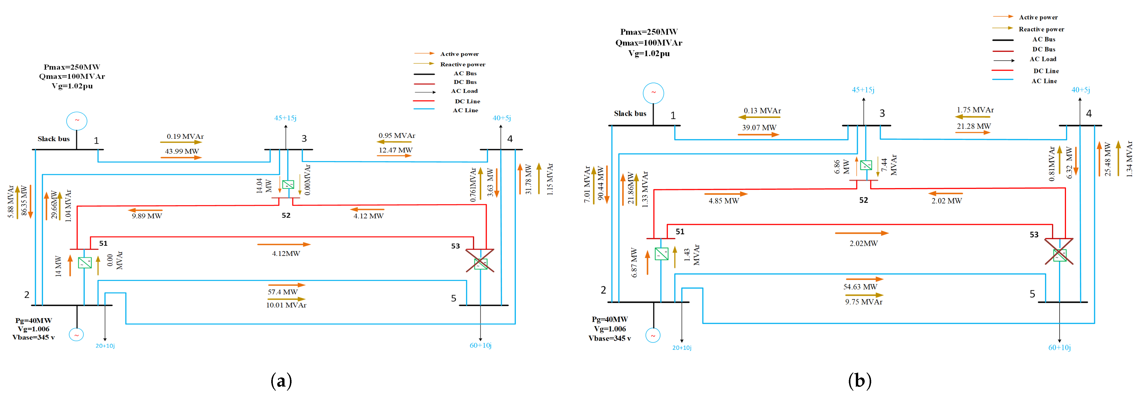 Energies 18 01711 g009