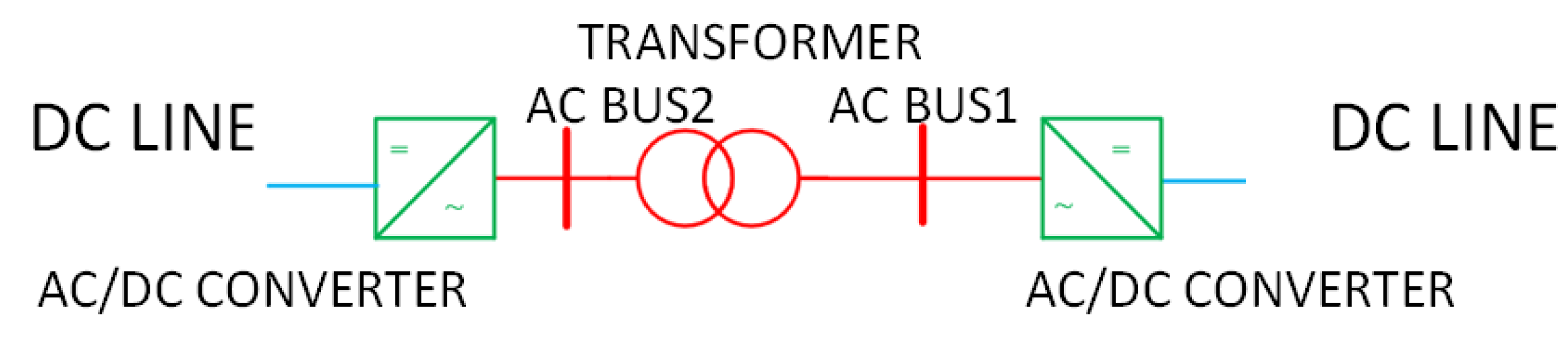 Energies 18 01711 g010