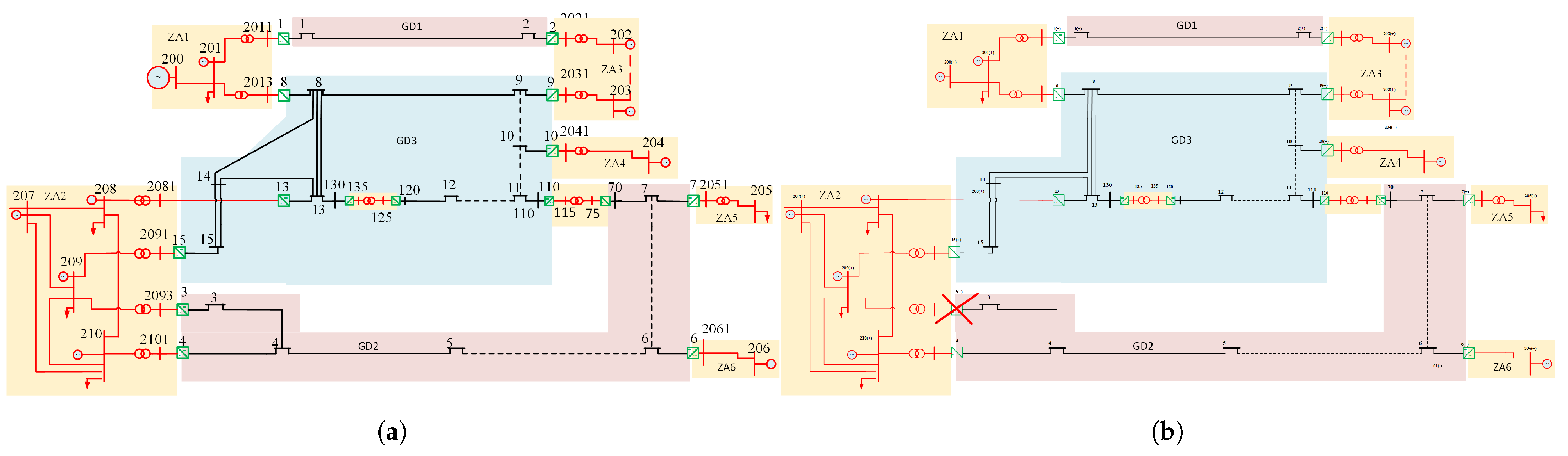 Energies 18 01711 g011