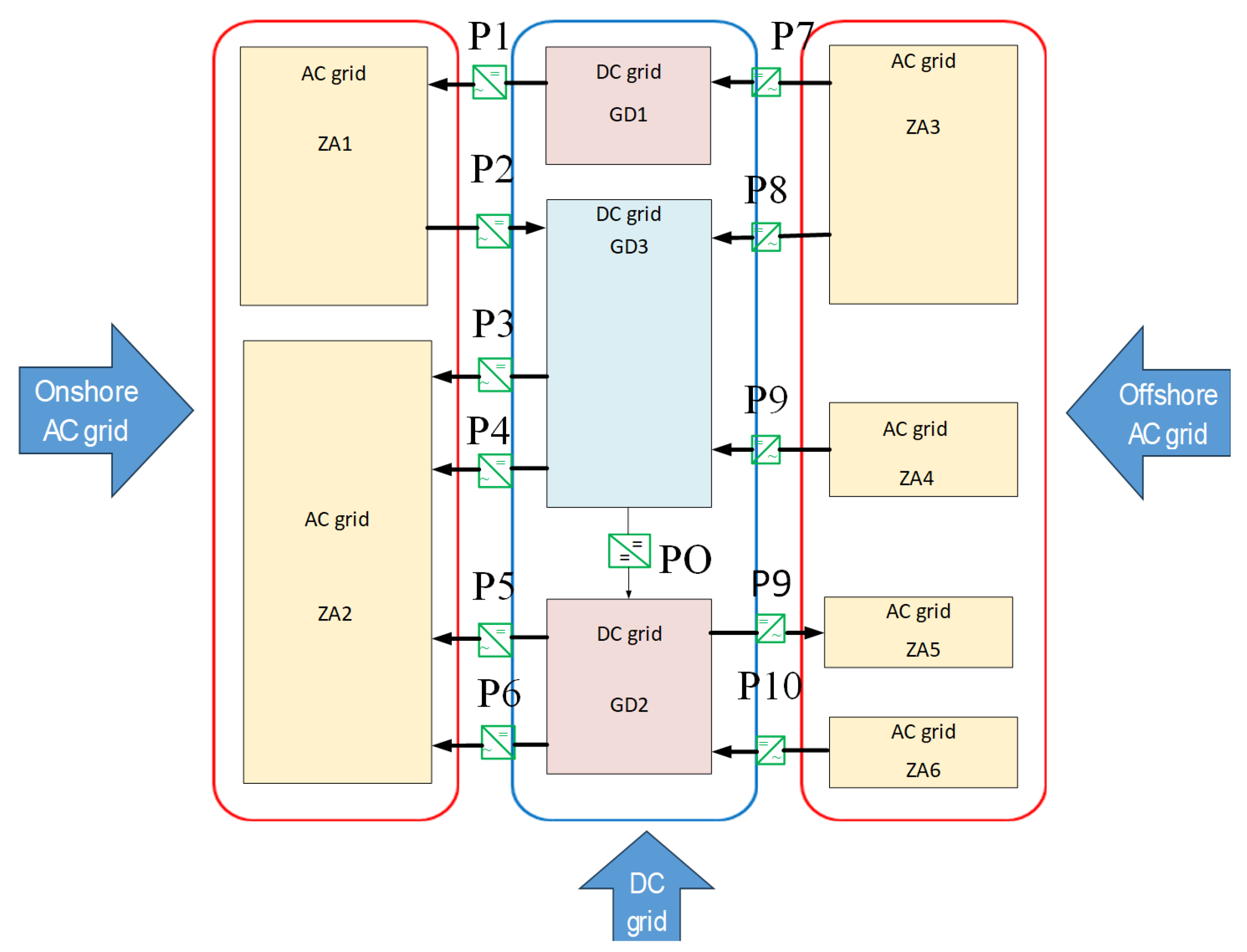 Energies 18 01711 g013