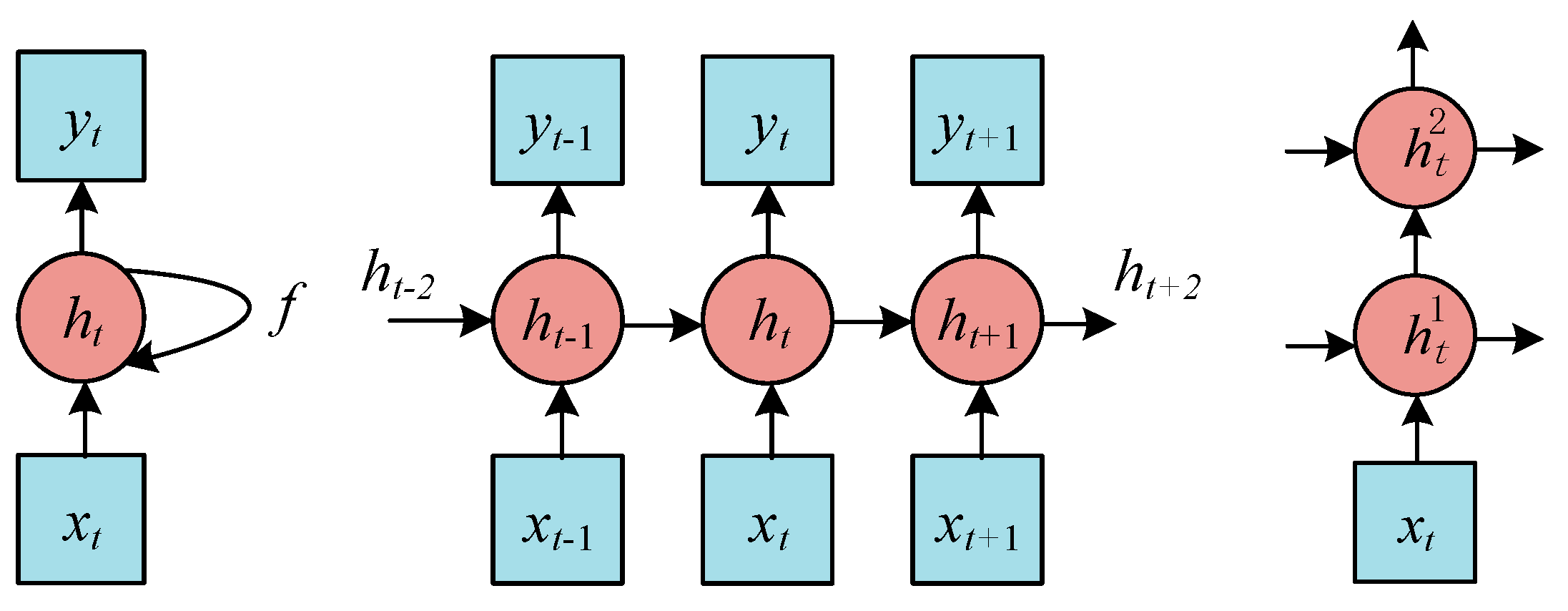 Energies 18 01713 g004