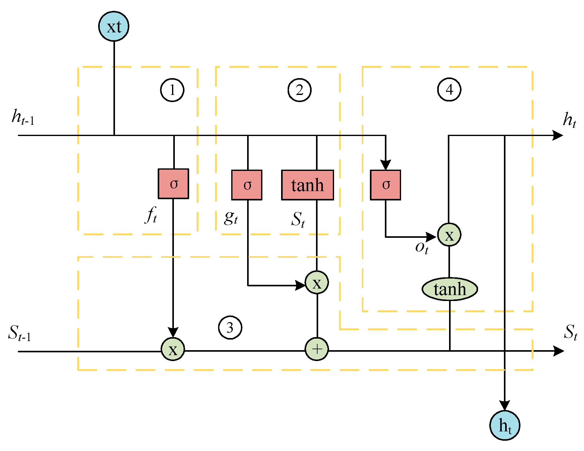 Energies 18 01713 g005
