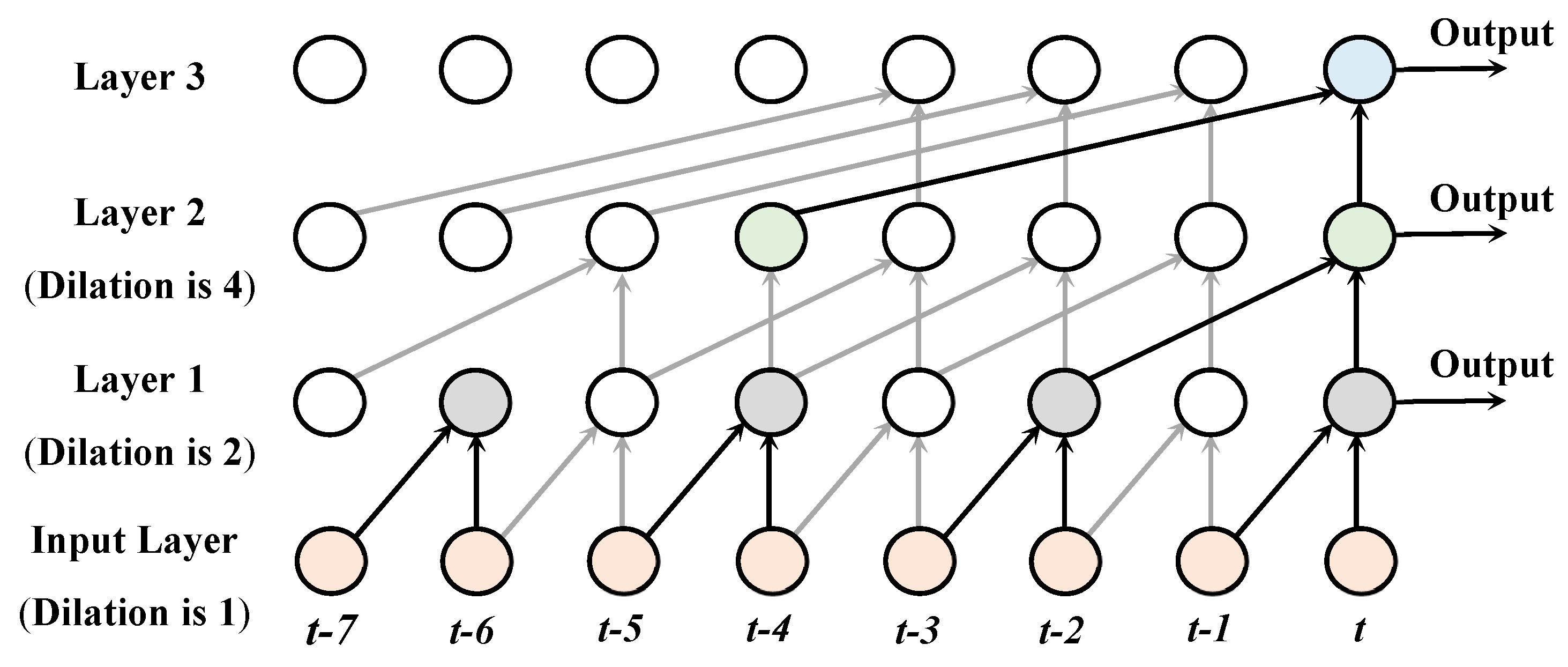 Energies 18 01713 g007