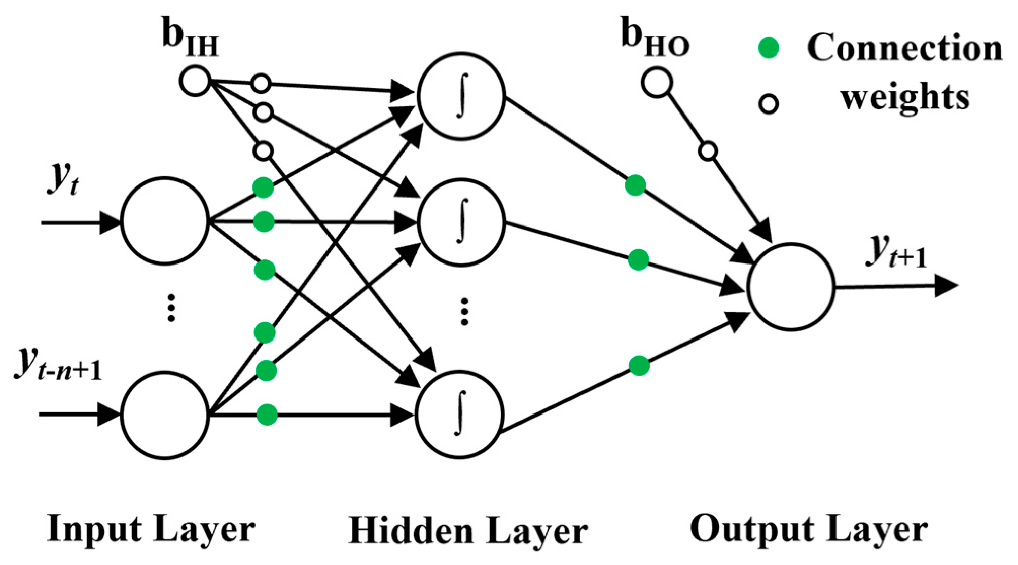 Energies 18 01713 g009