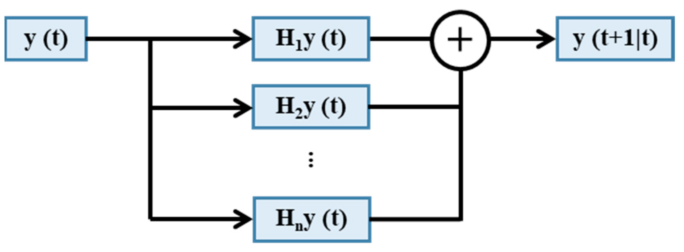 Energies 18 01713 g010