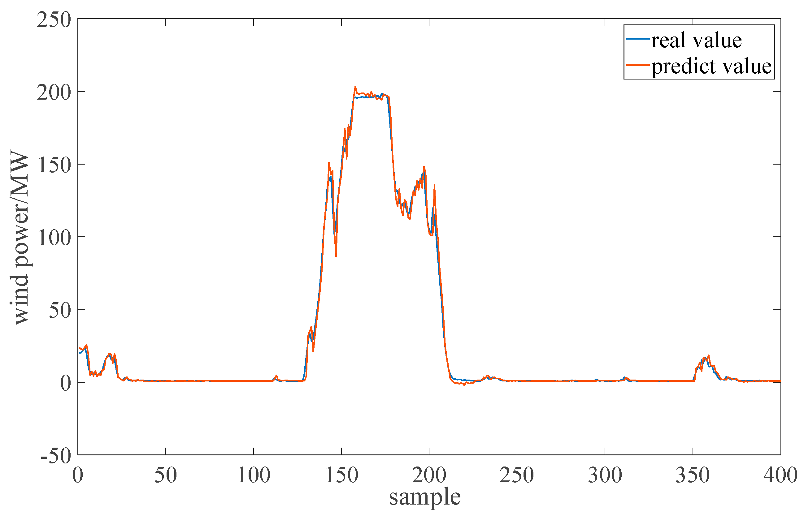 Energies 18 01713 g011