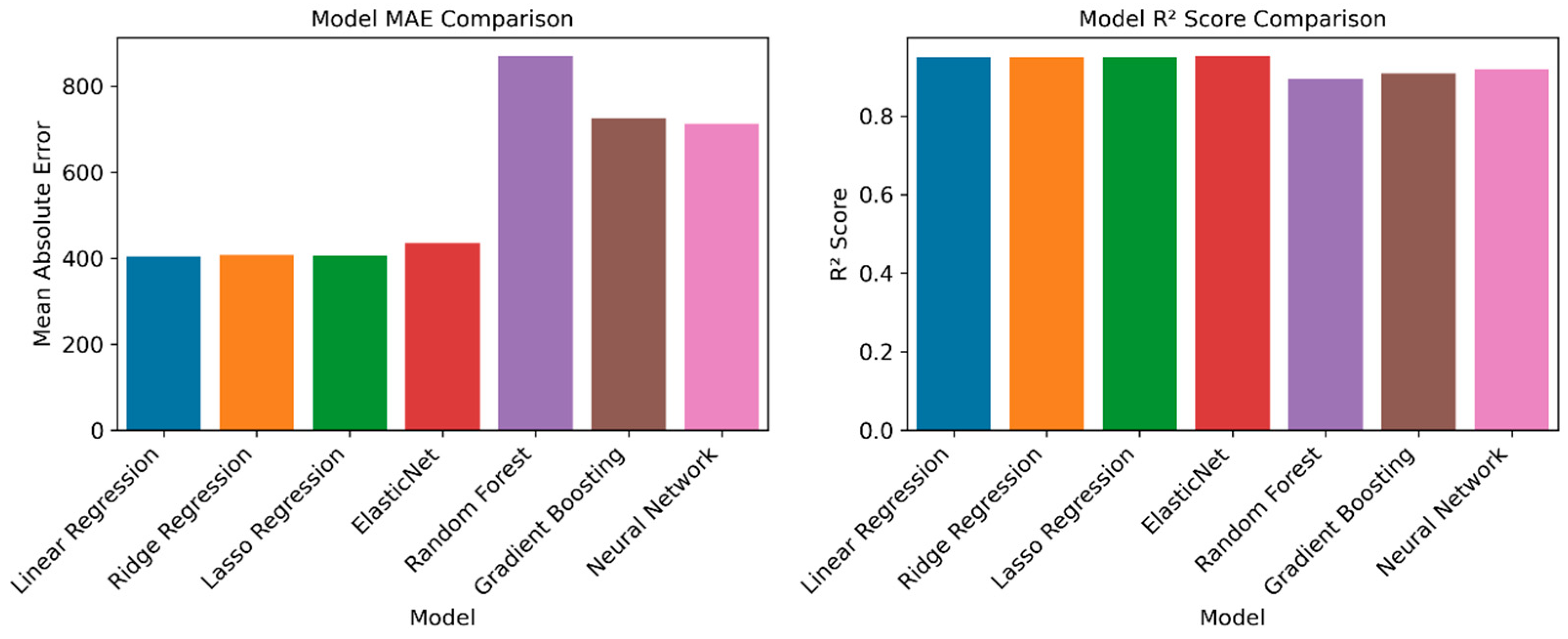 Energies 18 01715 g001