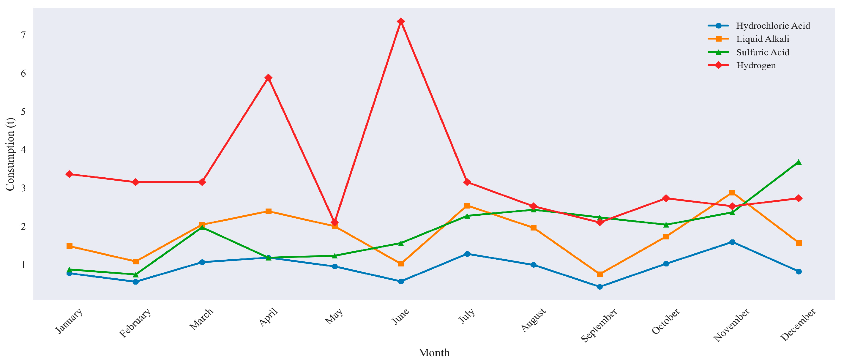 Energies 18 01715 g007