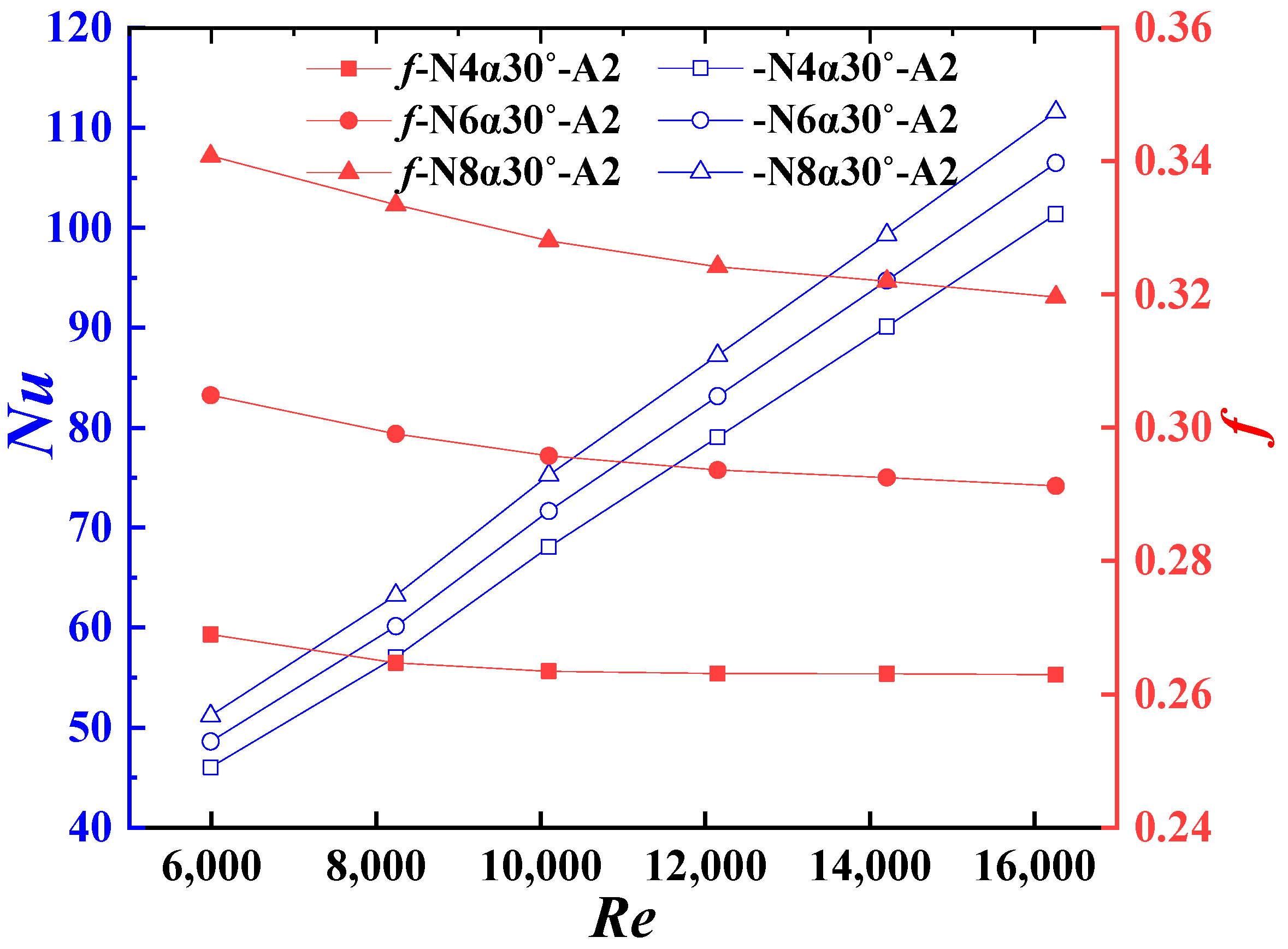 Energies 18 01717 g007