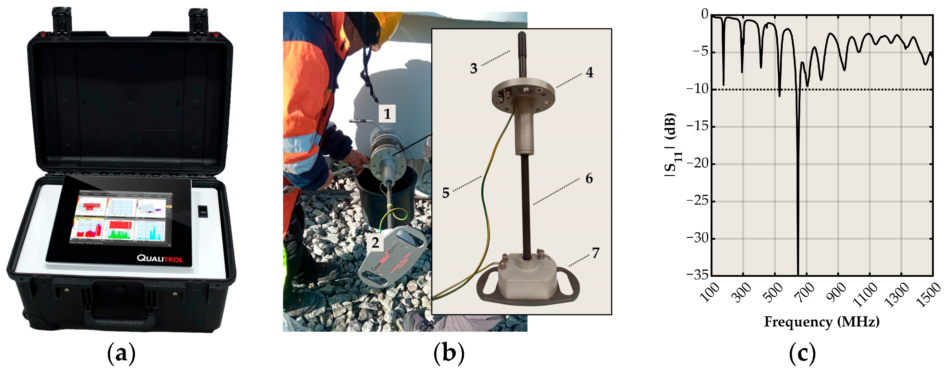 Energies 18 01718 g001