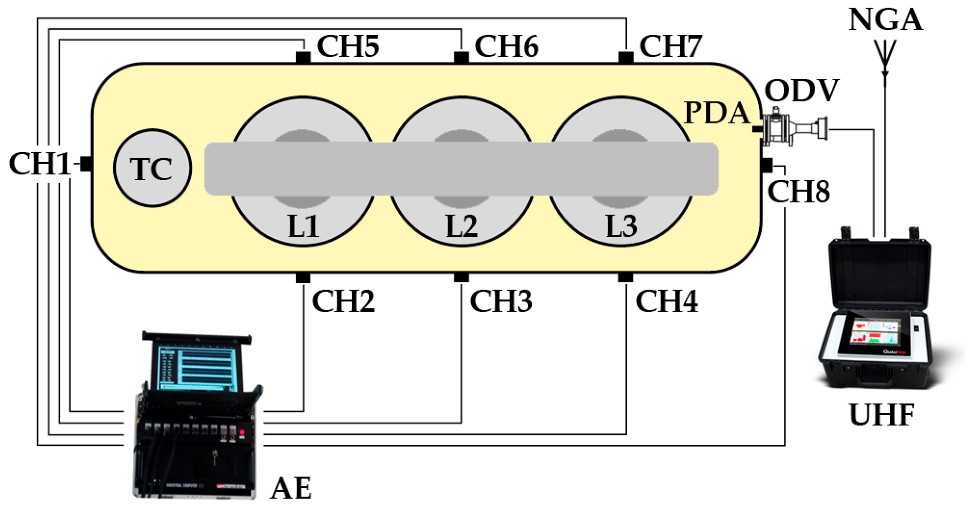 Energies 18 01718 g003