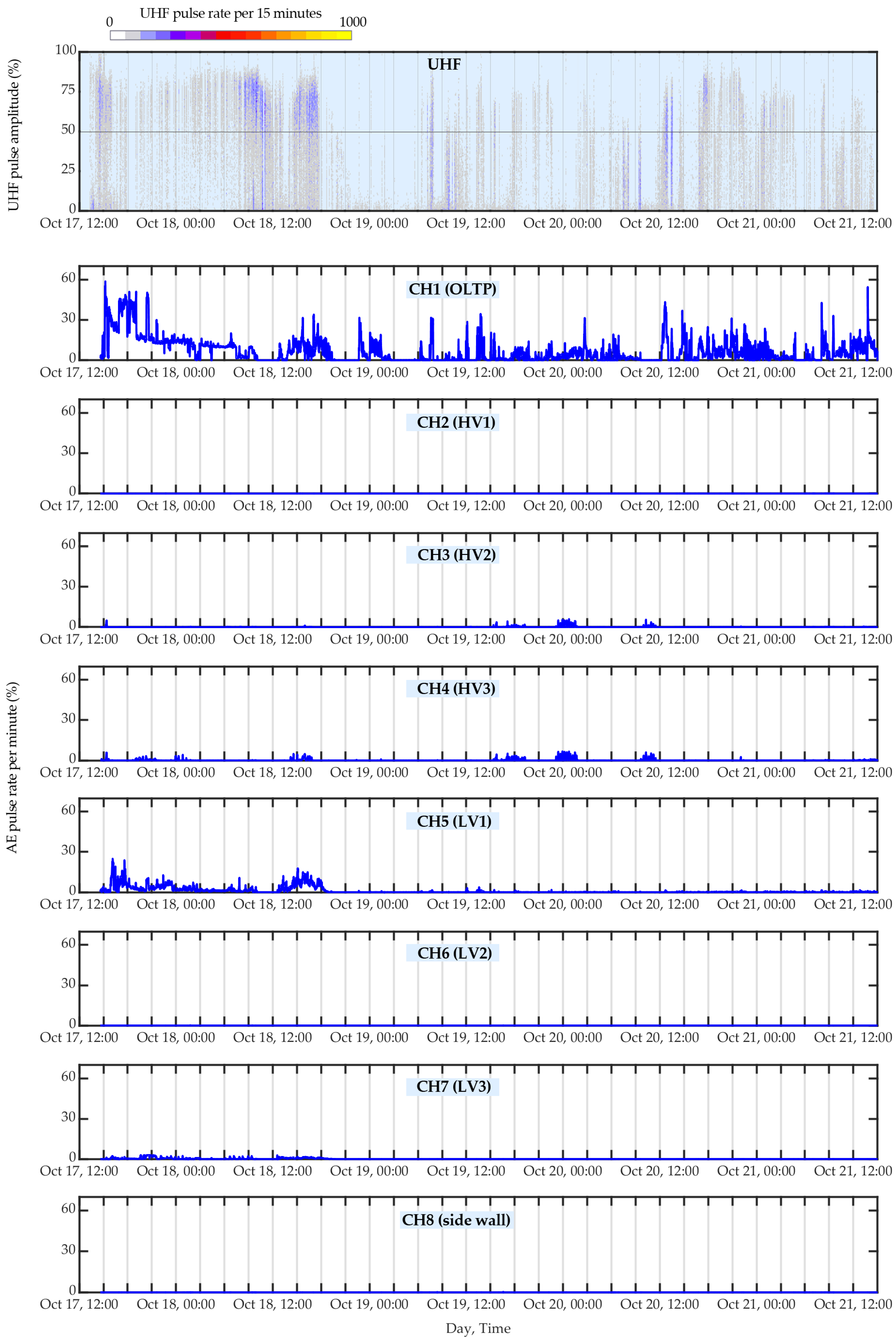 Energies 18 01718 g004