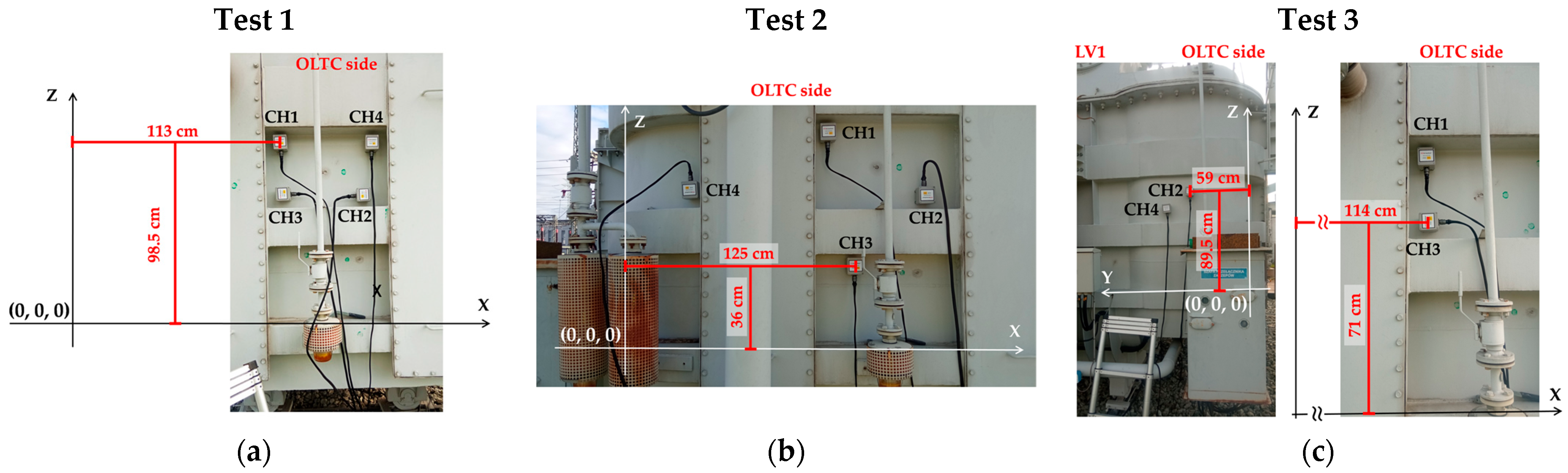 Energies 18 01718 g006