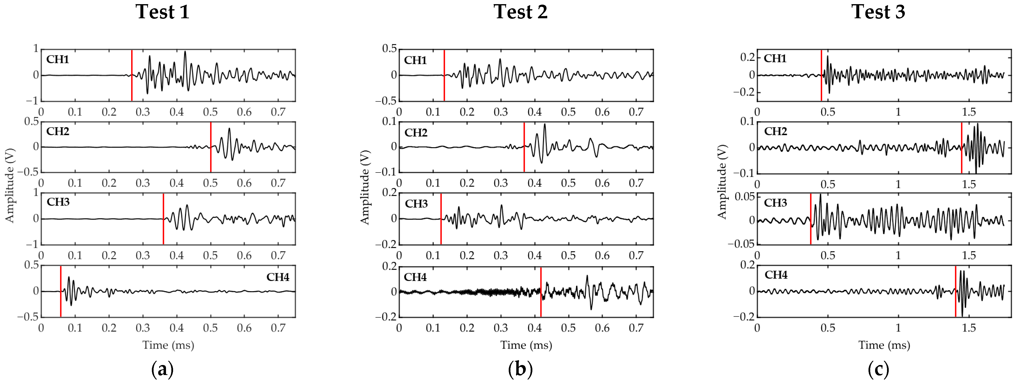 Energies 18 01718 g007
