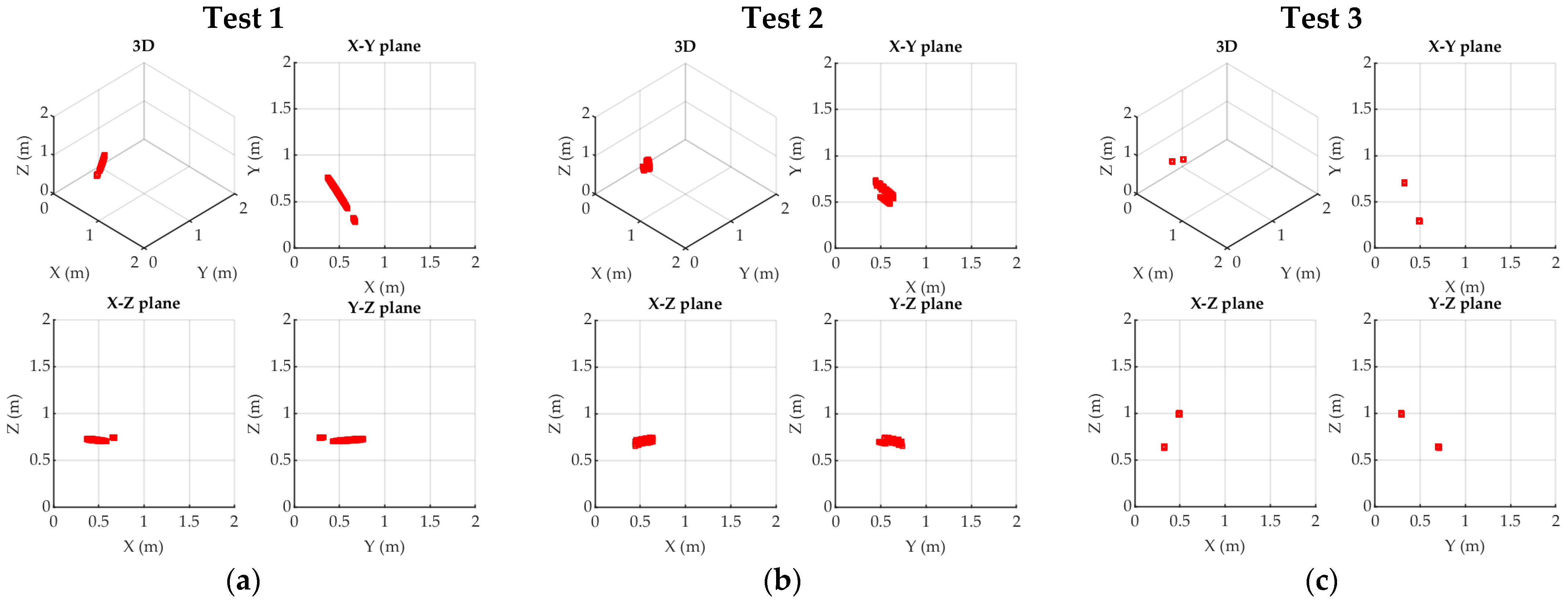 Energies 18 01718 g008