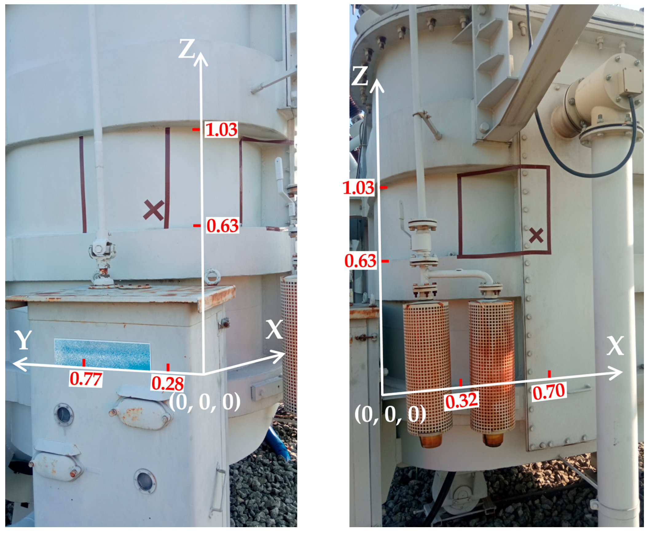 Energies 18 01718 g009