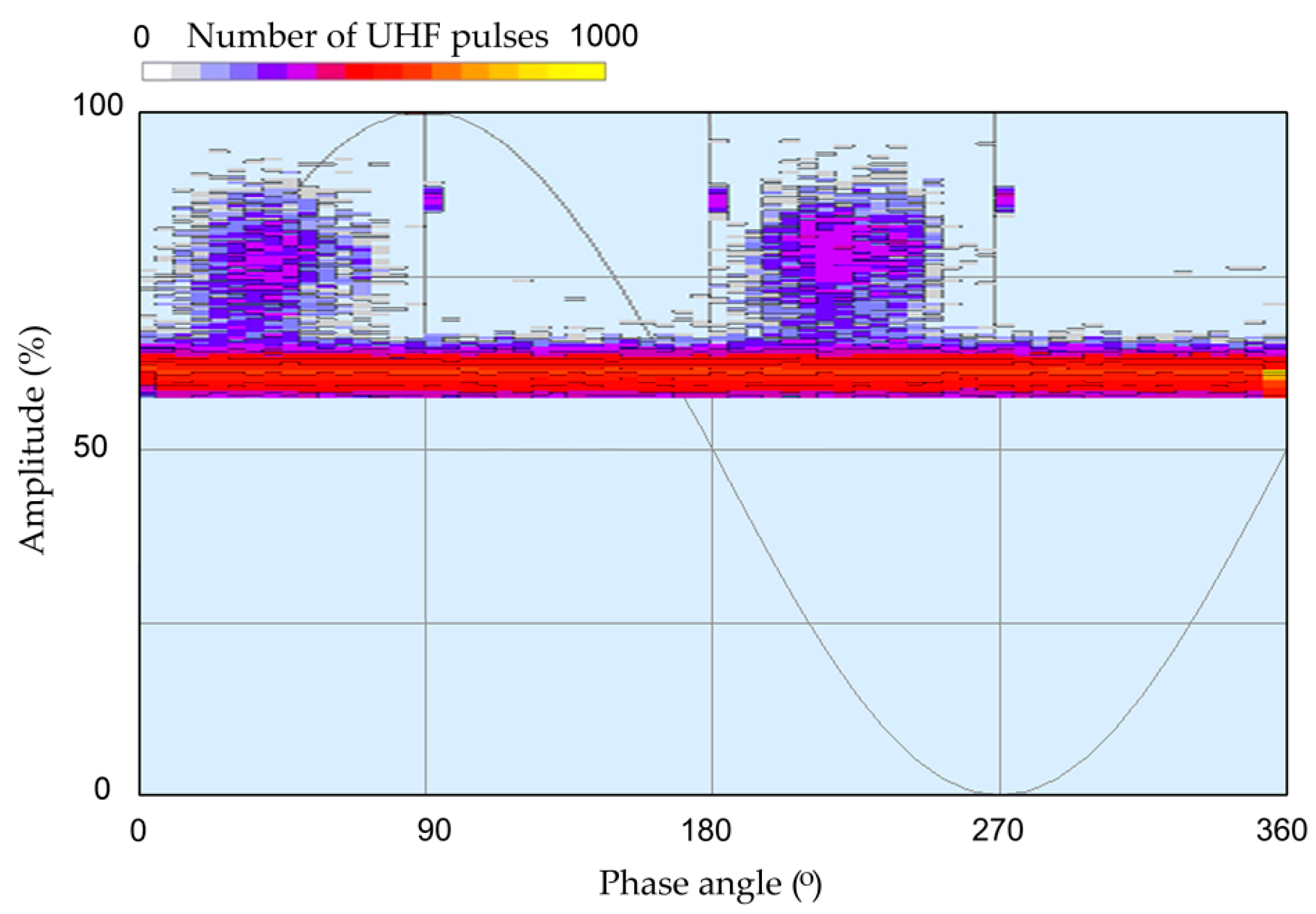 Energies 18 01718 g011