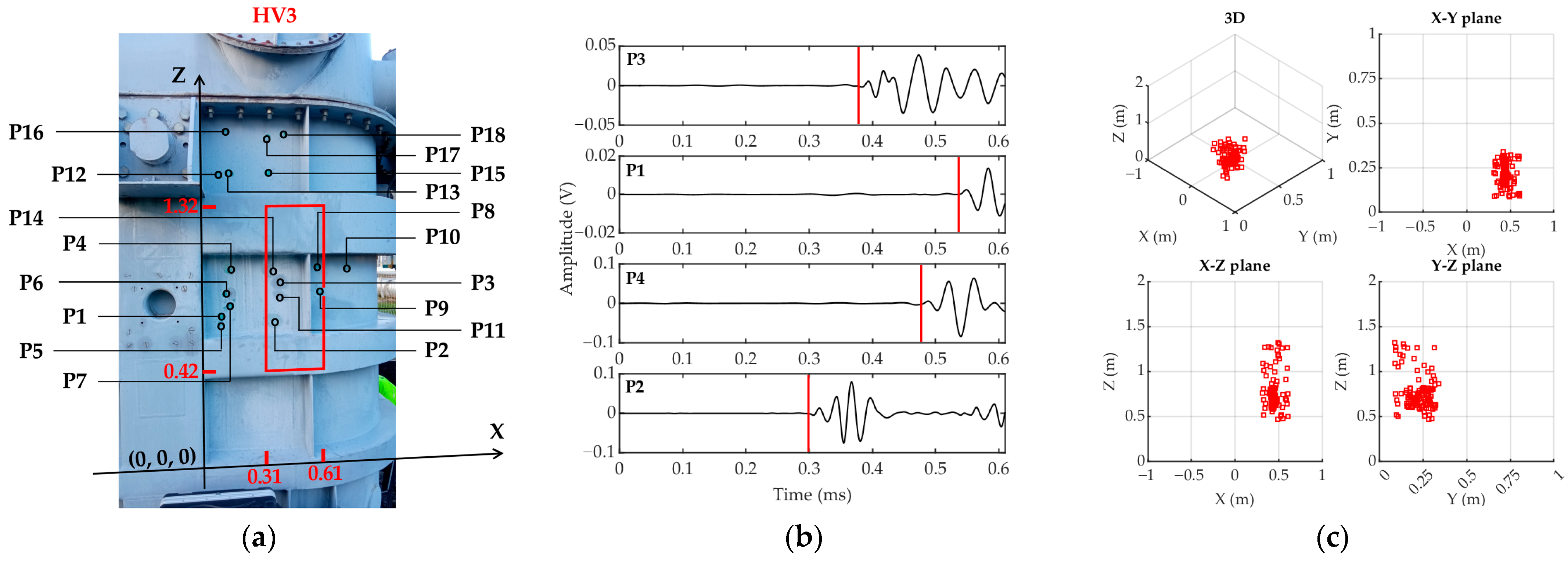 Energies 18 01718 g012