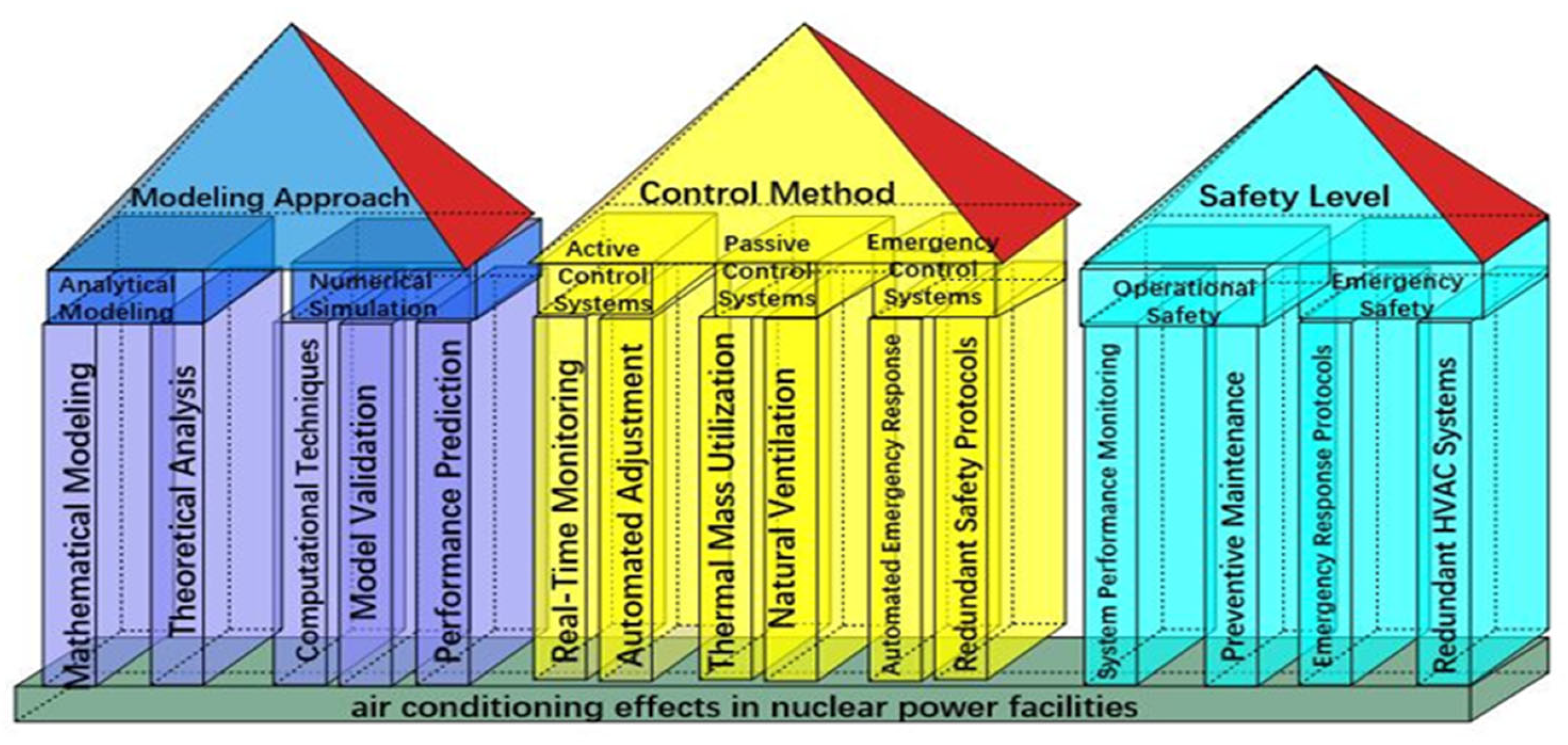 Energies 18 01719 g001