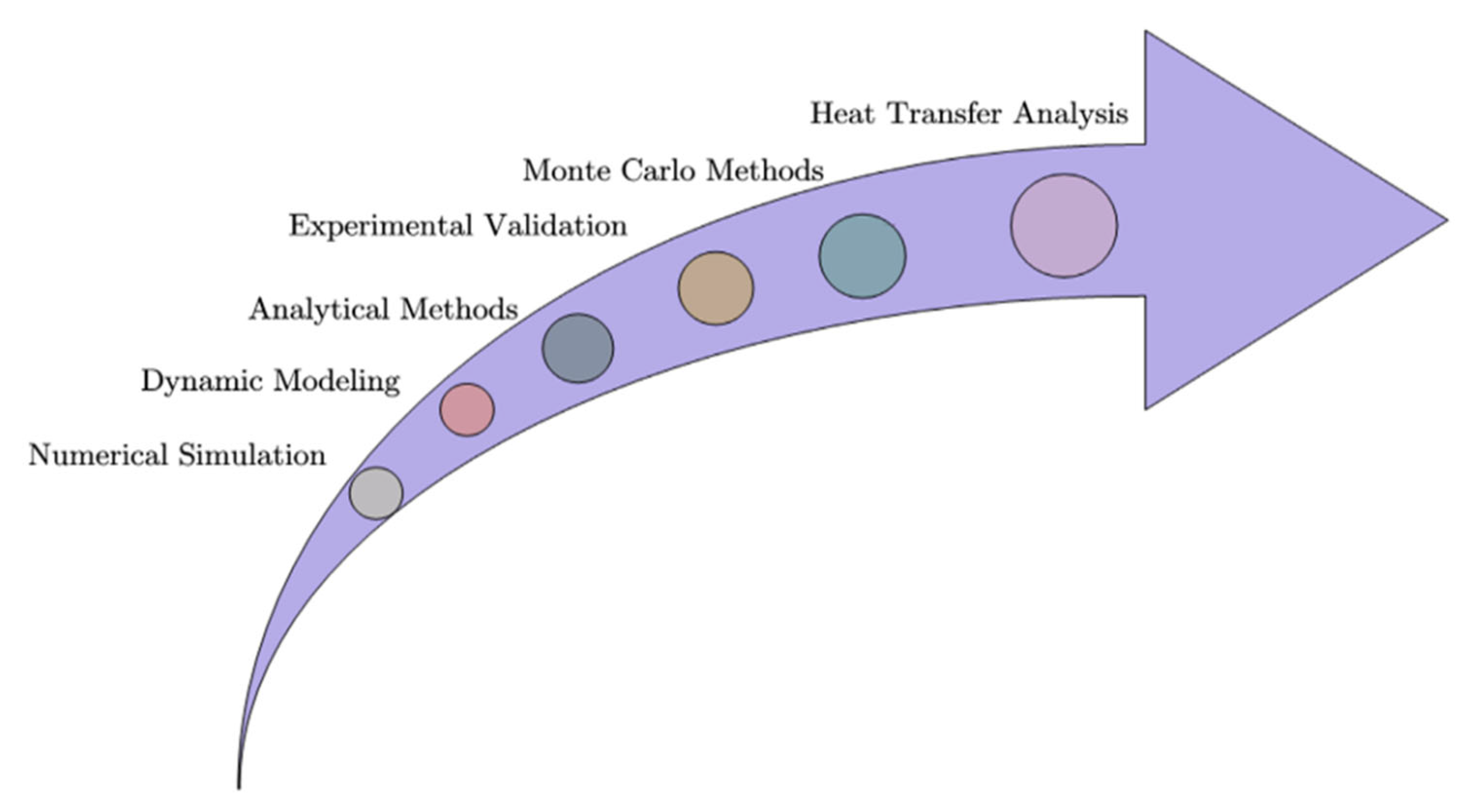 Energies 18 01719 g002