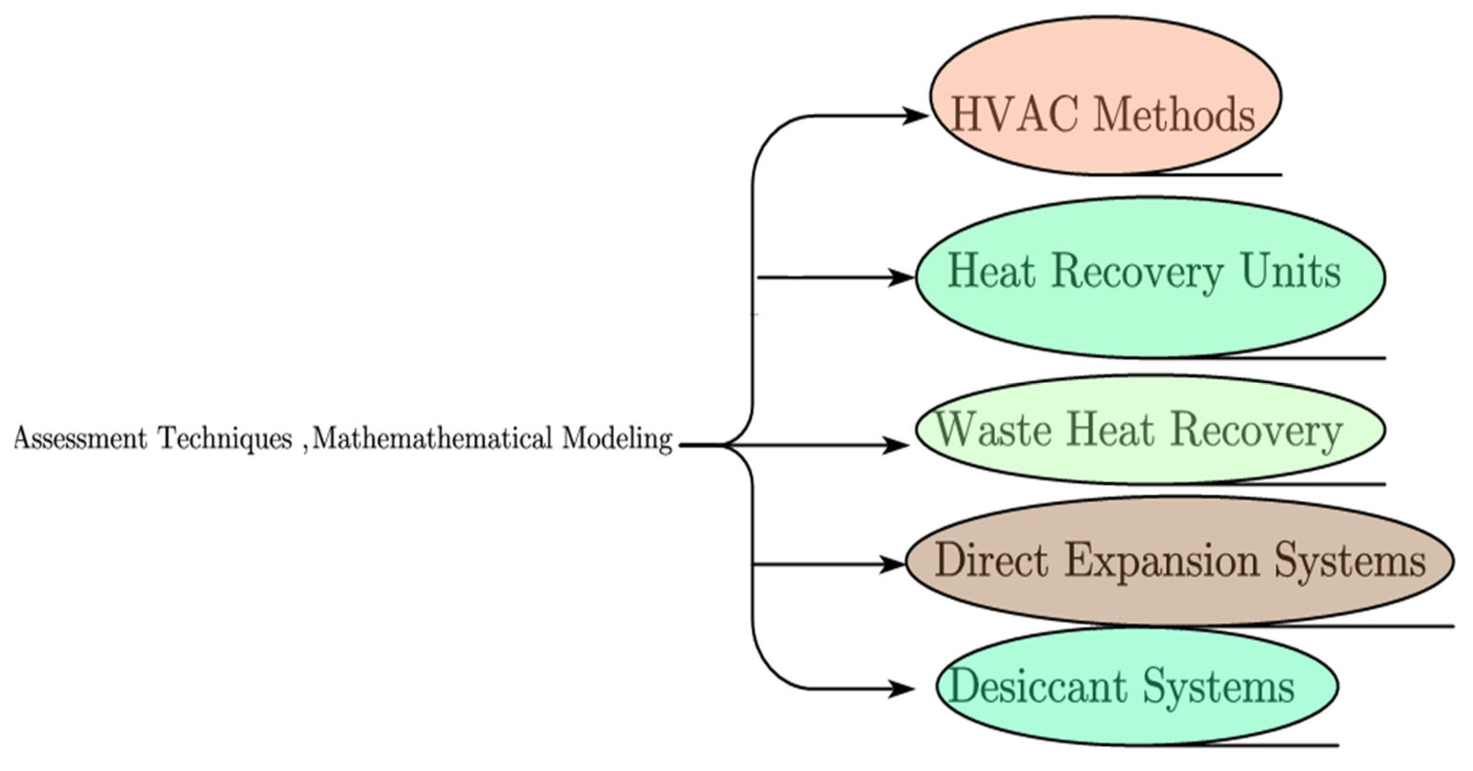Energies 18 01719 g003