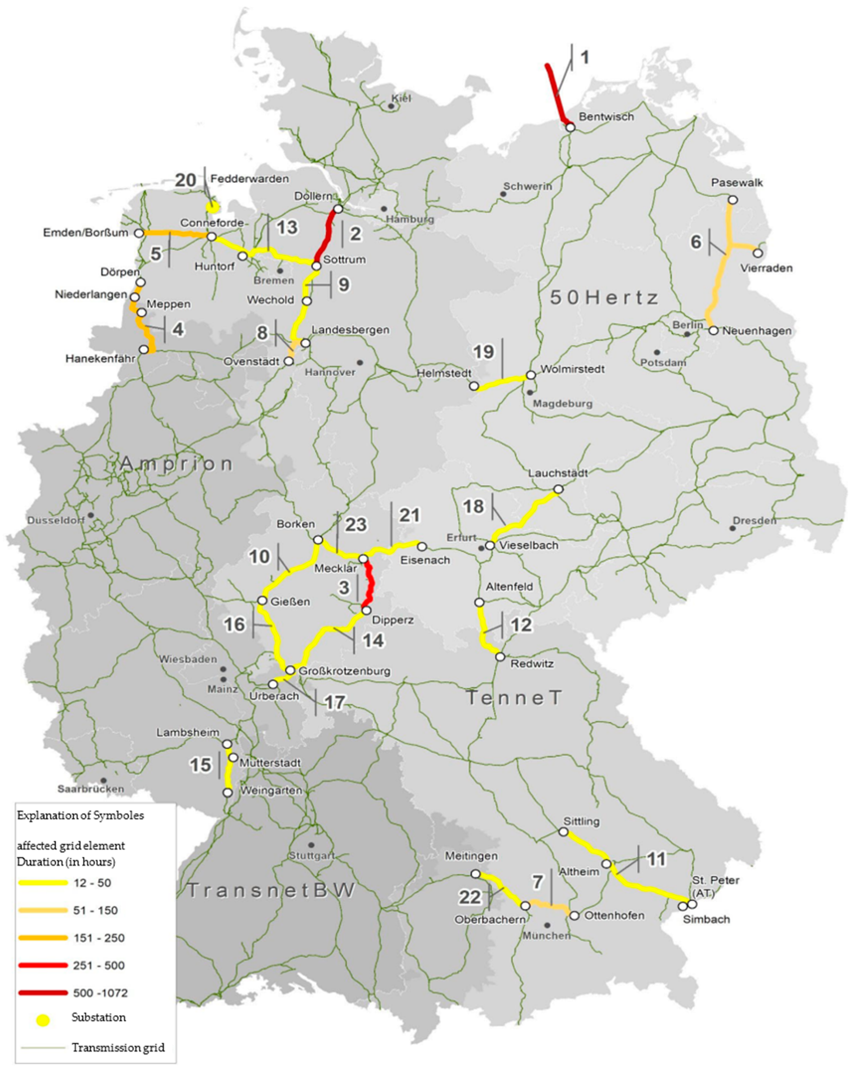 Energies 18 01720 g004