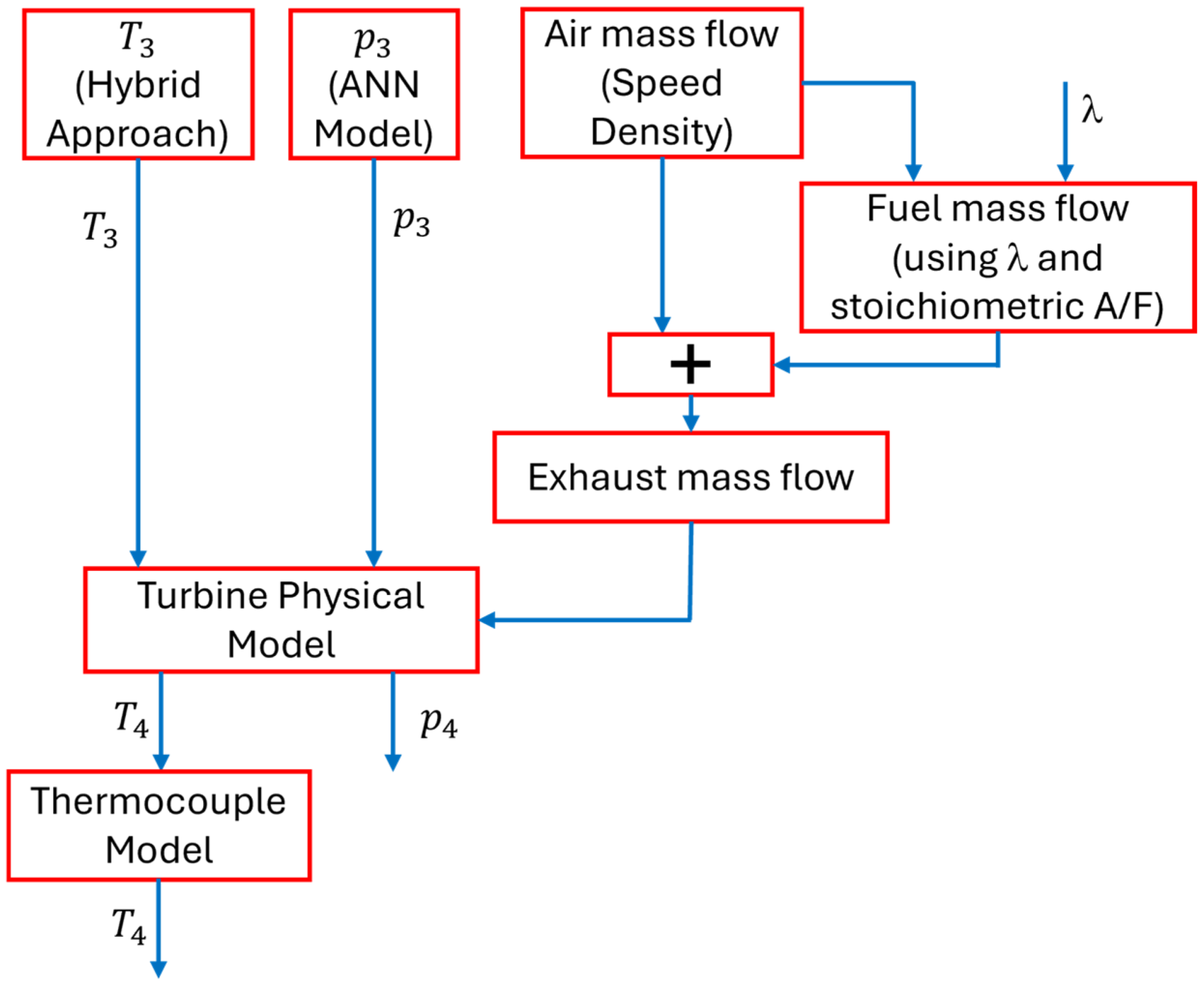 Energies 18 01721 g001