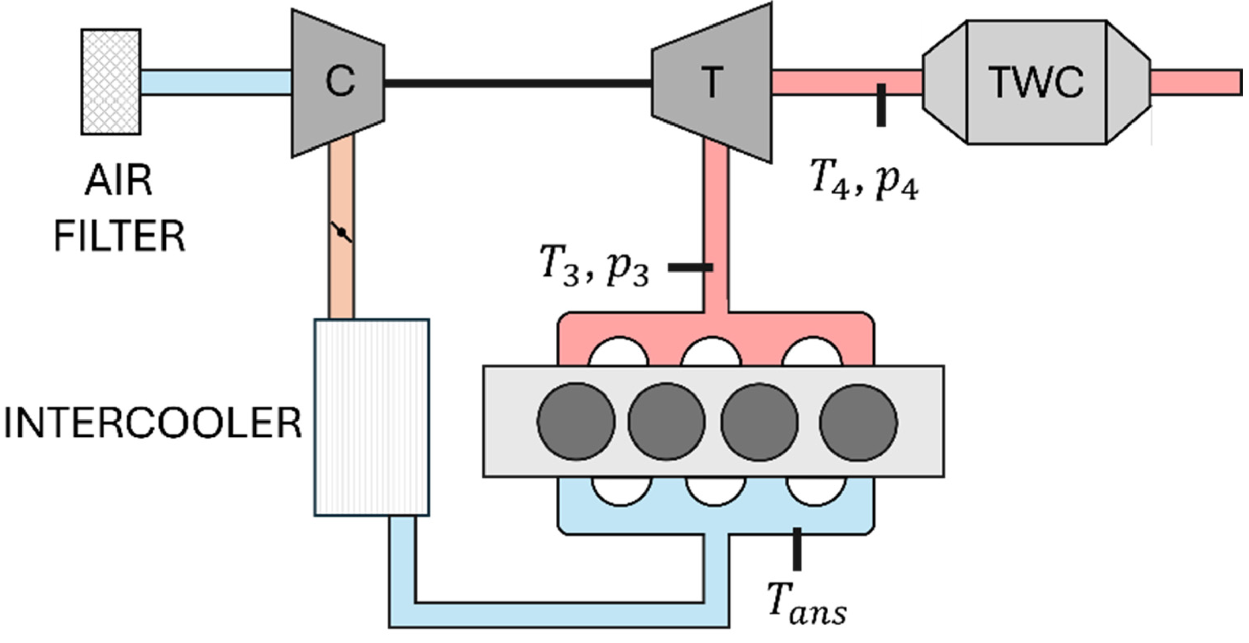 Energies 18 01721 g002