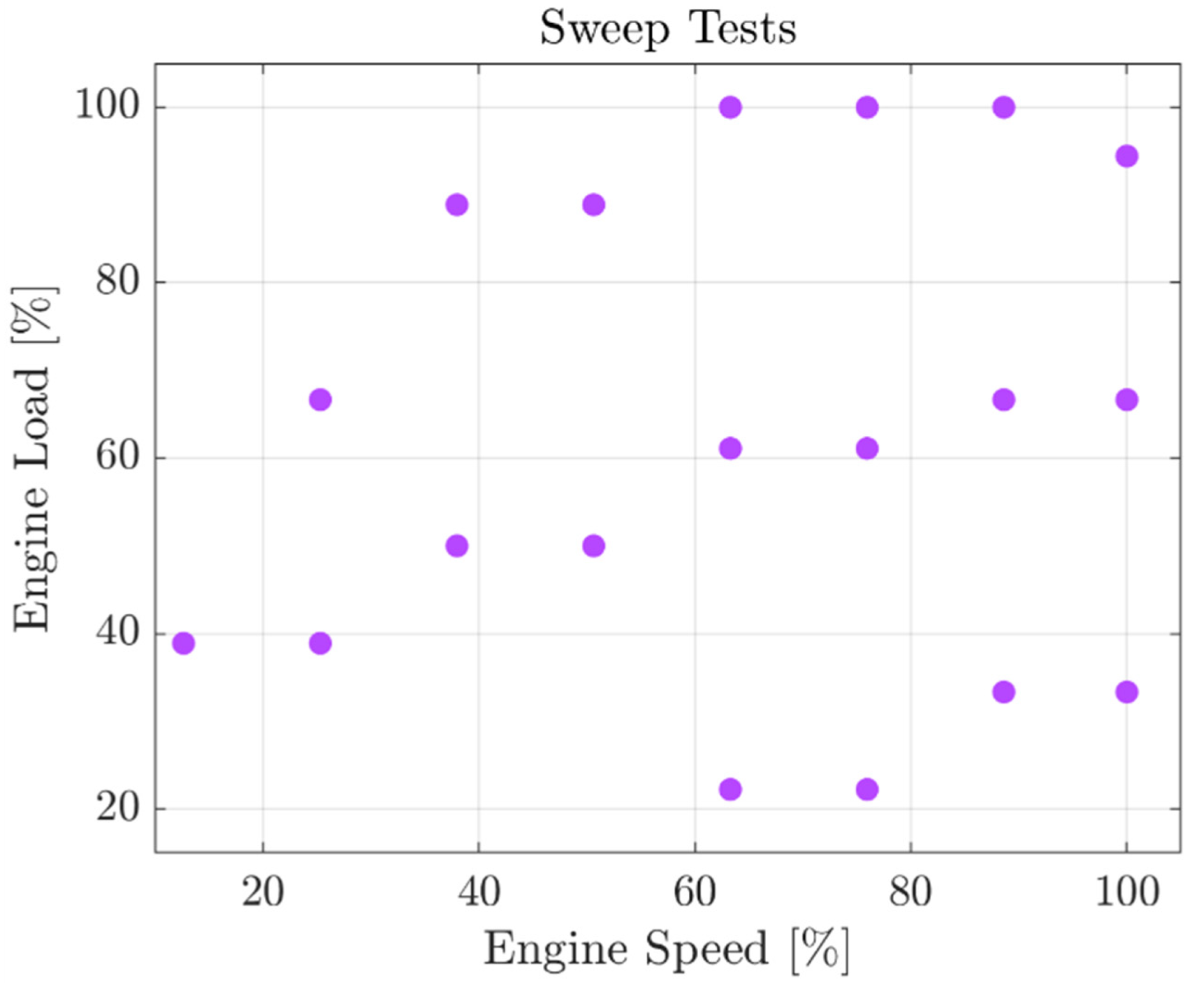 Energies 18 01721 g003