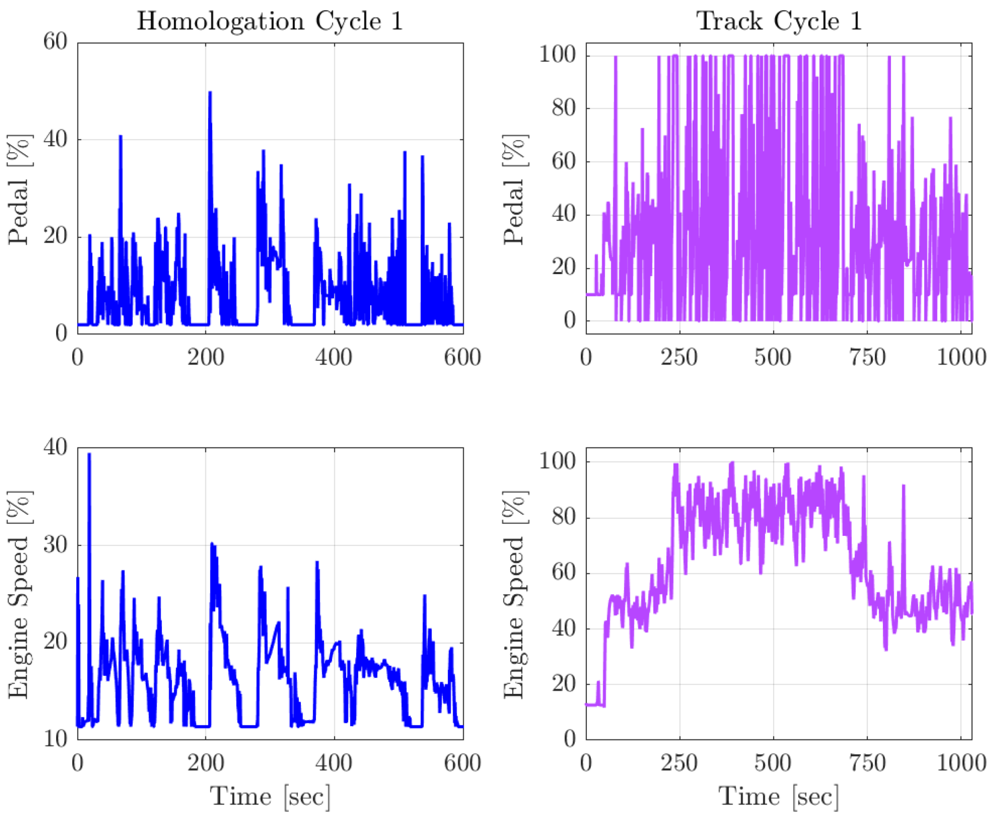 Energies 18 01721 g004