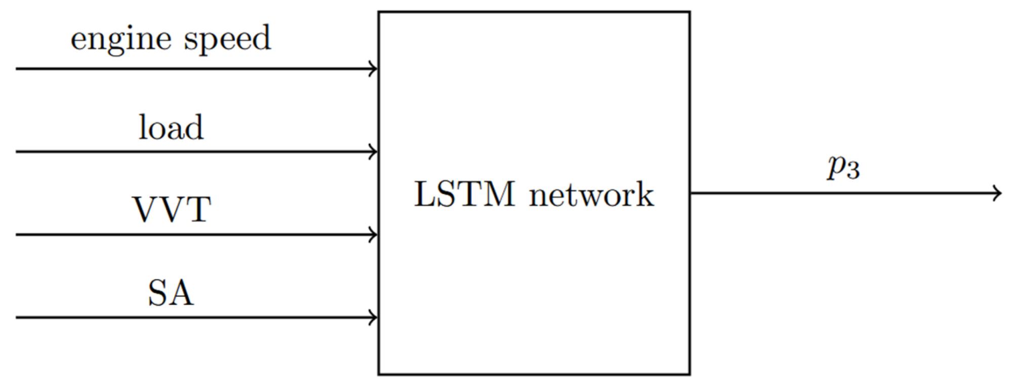 Energies 18 01721 g005