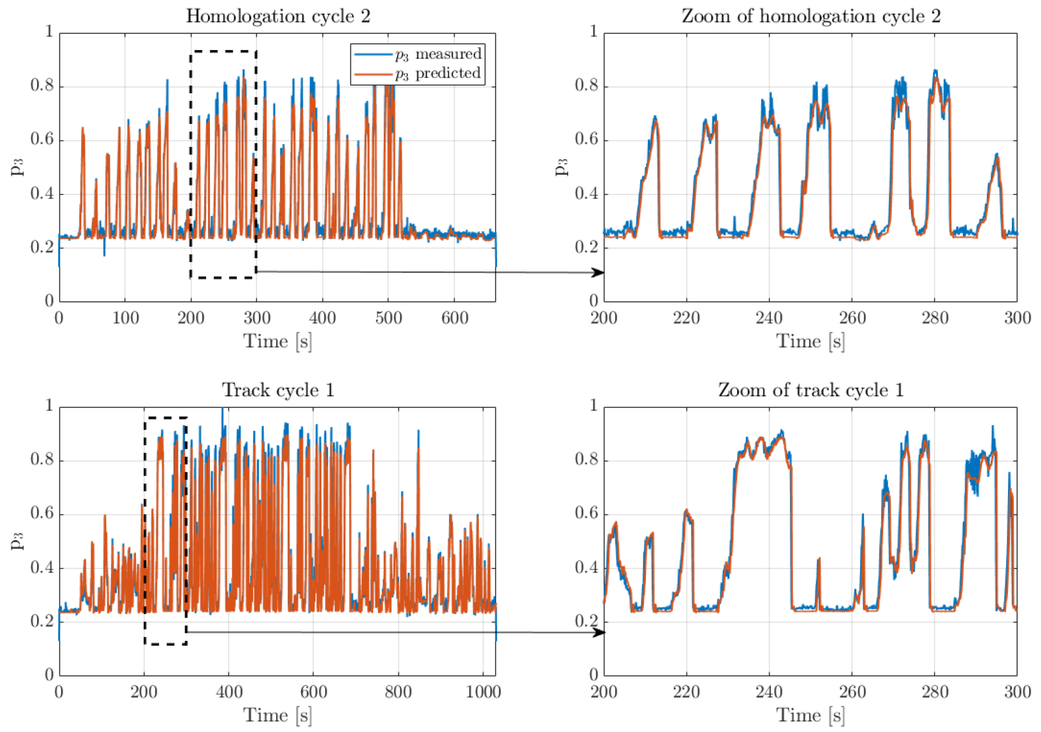 Energies 18 01721 g010