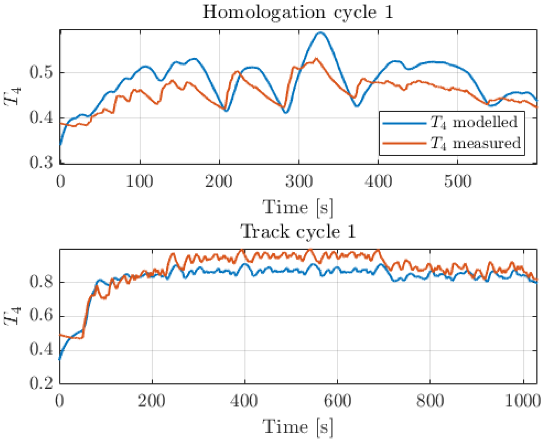 Energies 18 01721 g011