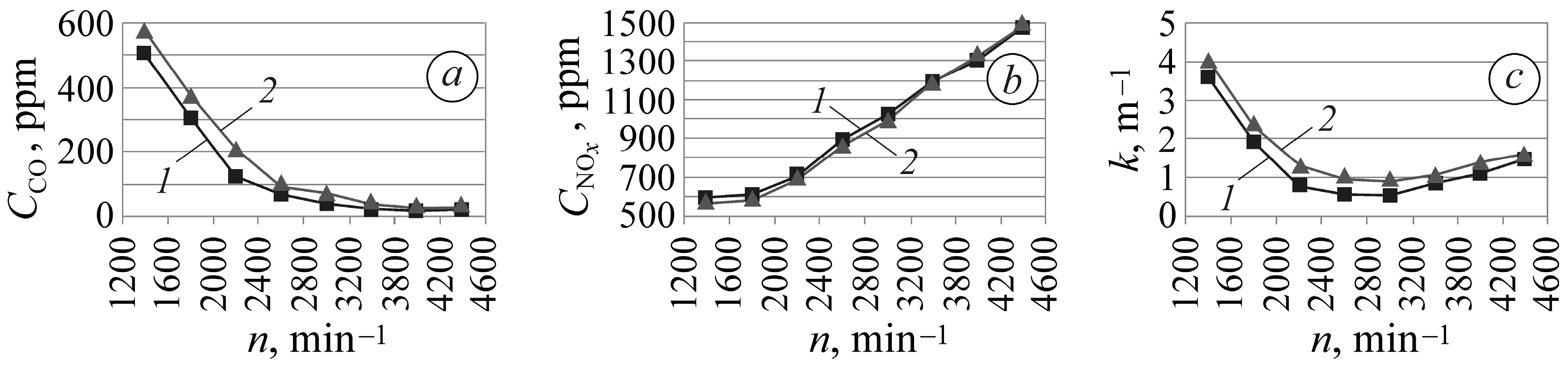 Energies 18 01722 g003 Energies 18 01722 g003