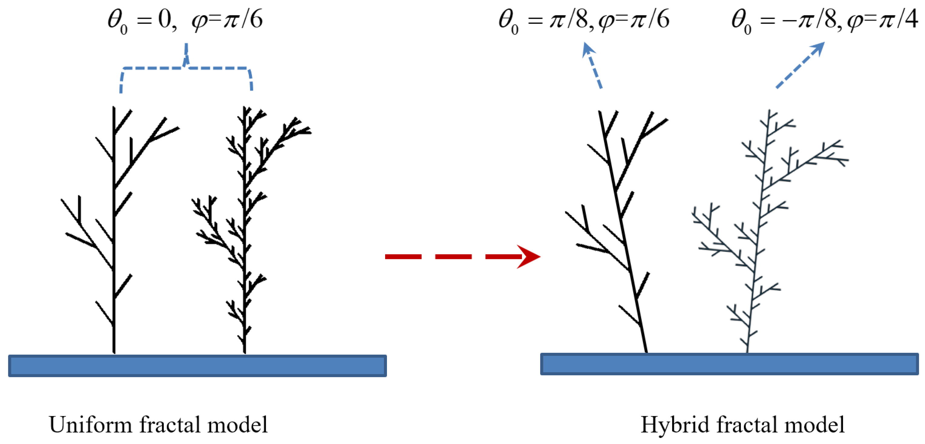 Energies 18 01723 g004