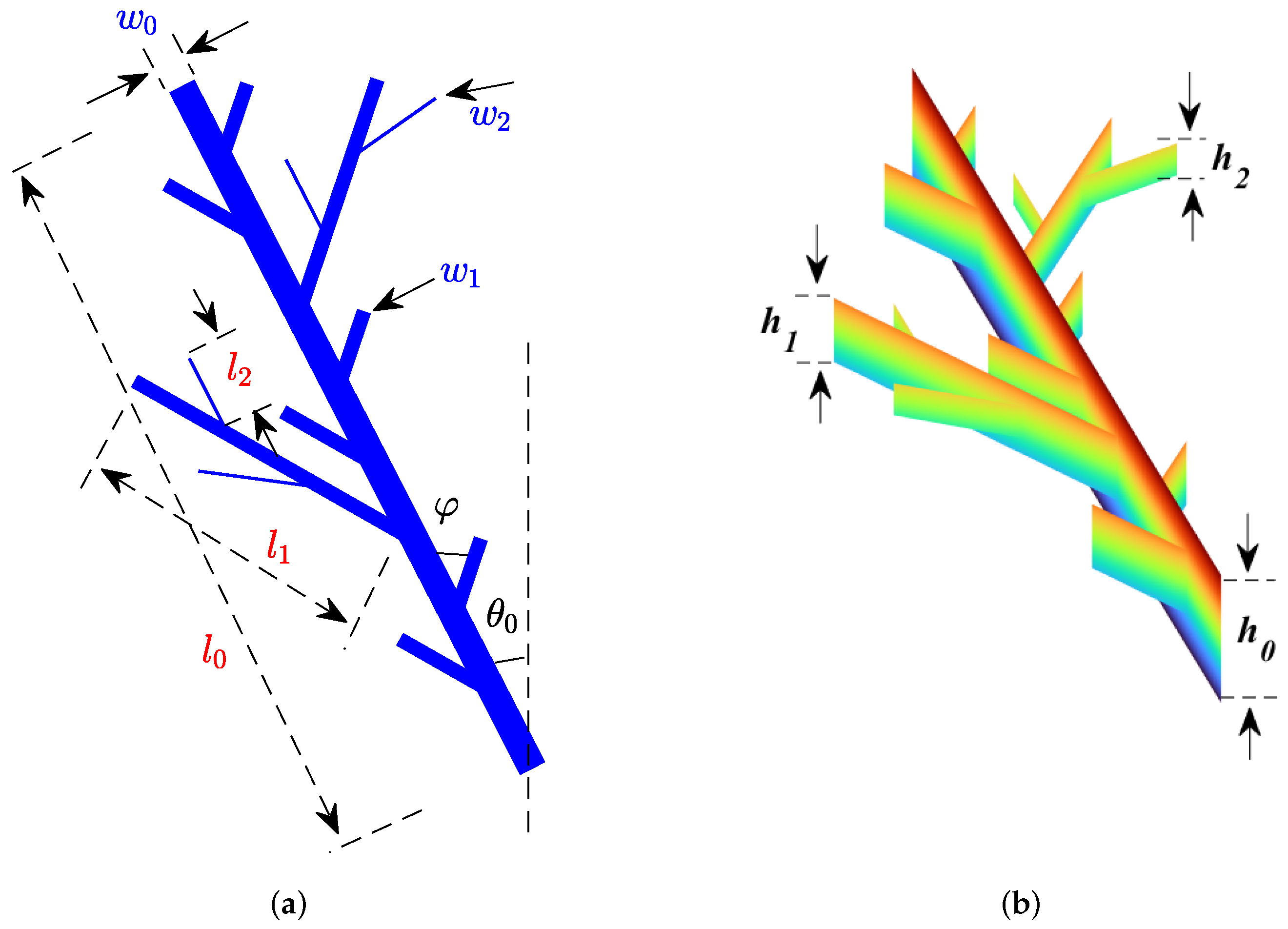 Energies 18 01723 g005