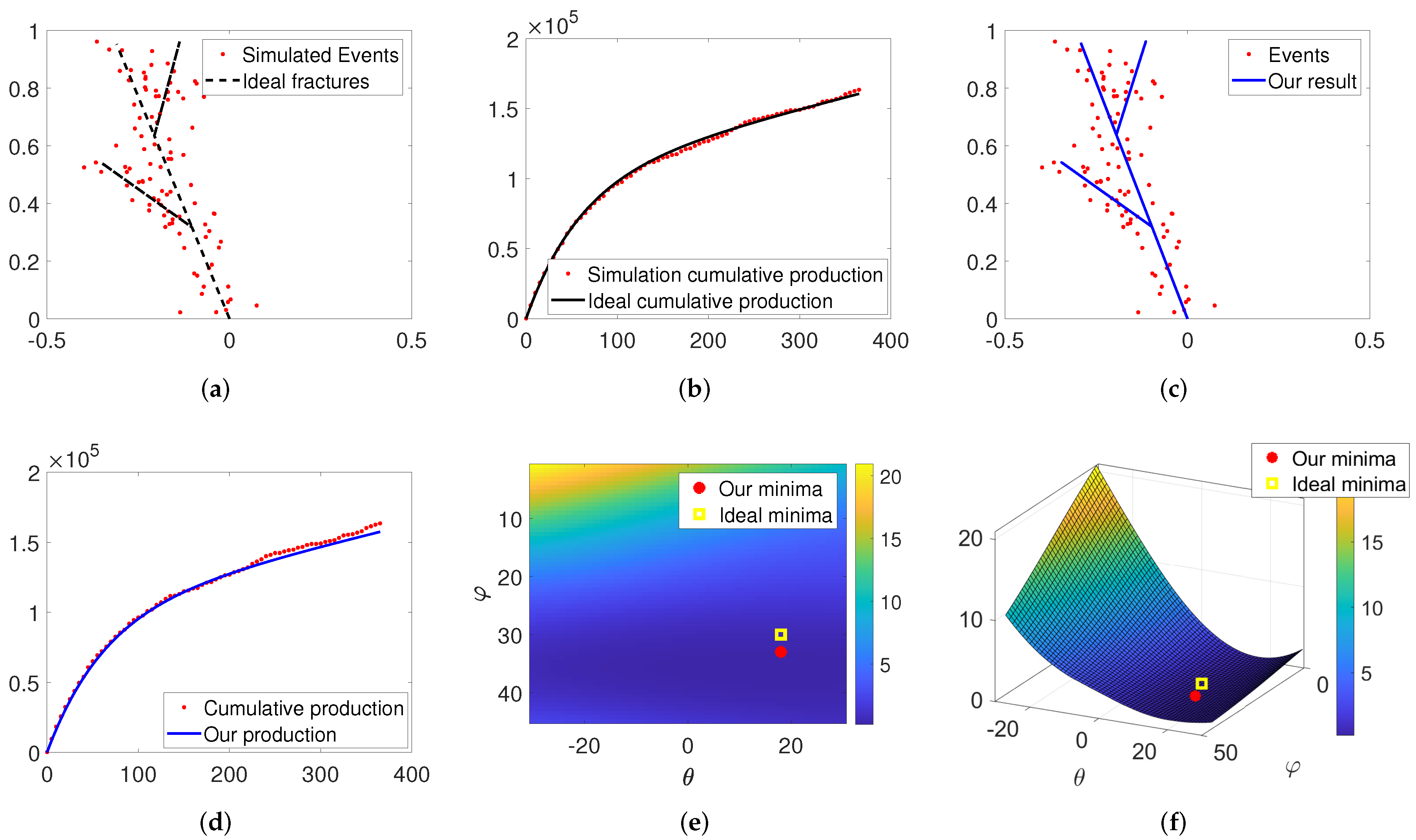 Energies 18 01723 g007