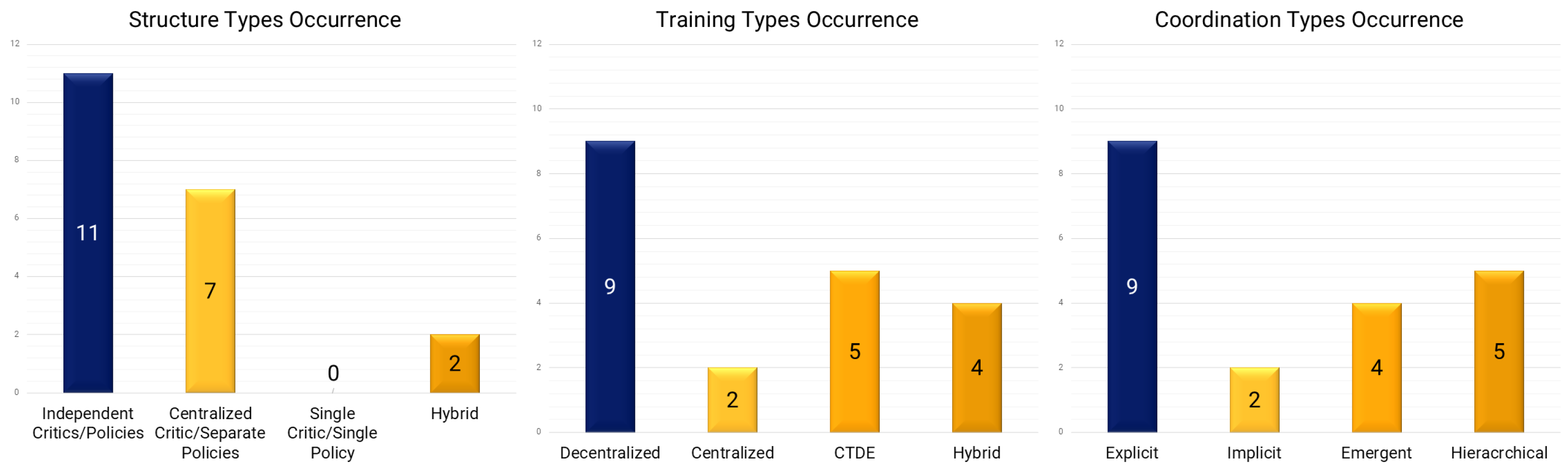 Energies 18 01724 g009