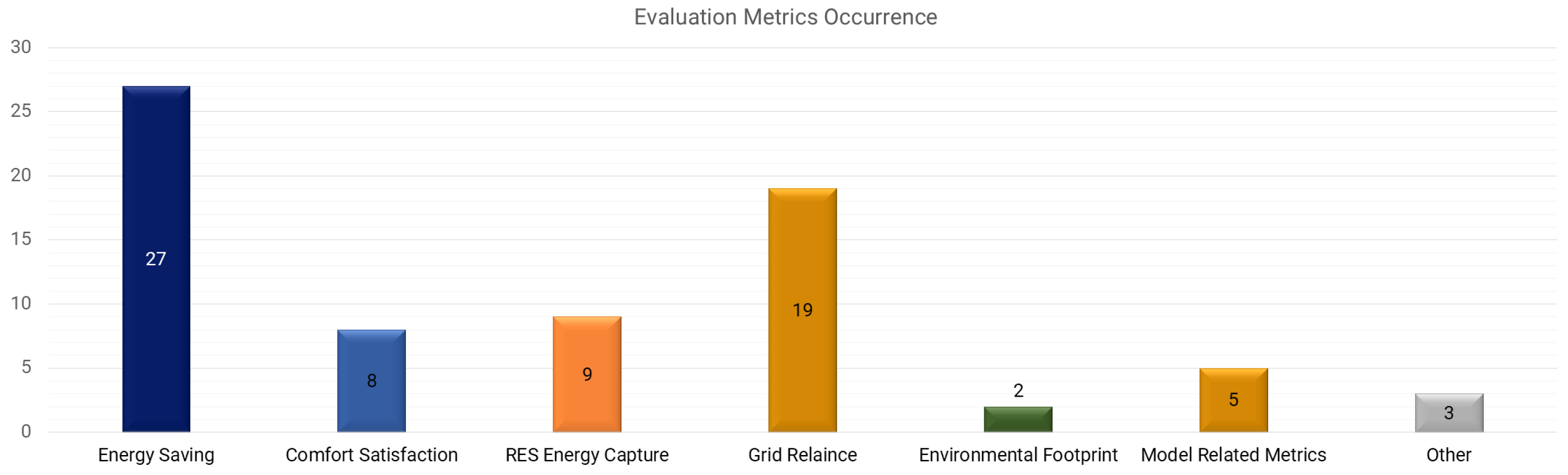 Energies 18 01724 g011