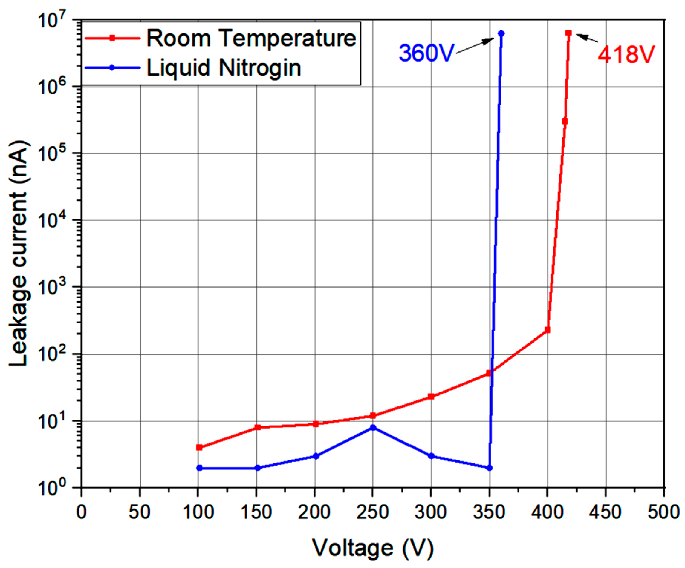 Energies 18 01725 g002