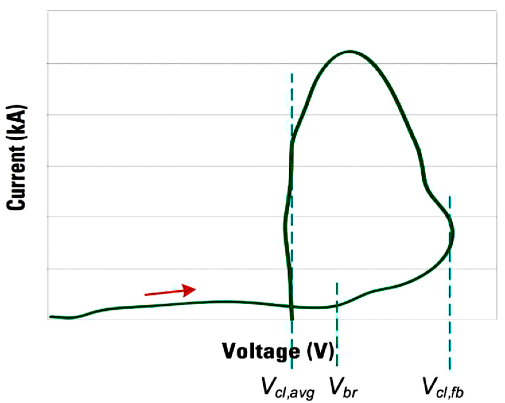 Energies 18 01725 g003