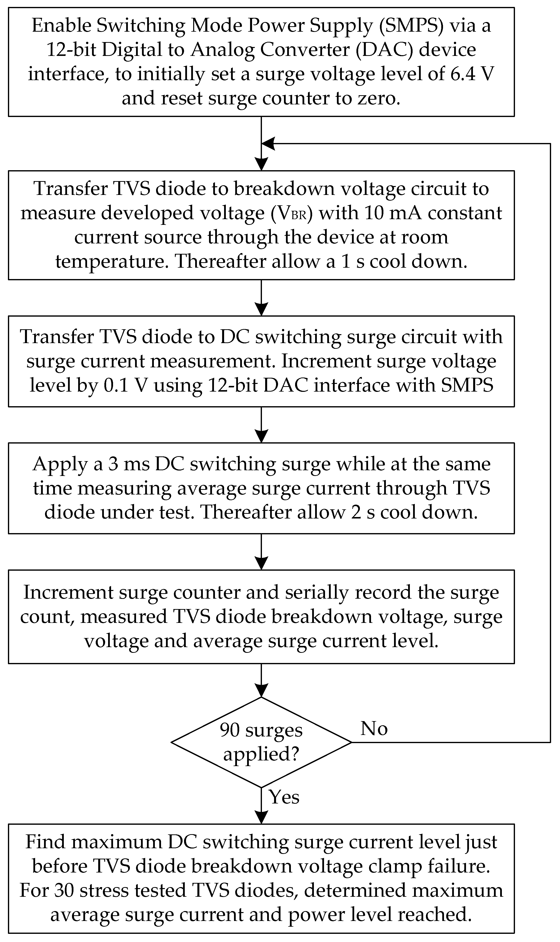 Energies 18 01725 g004