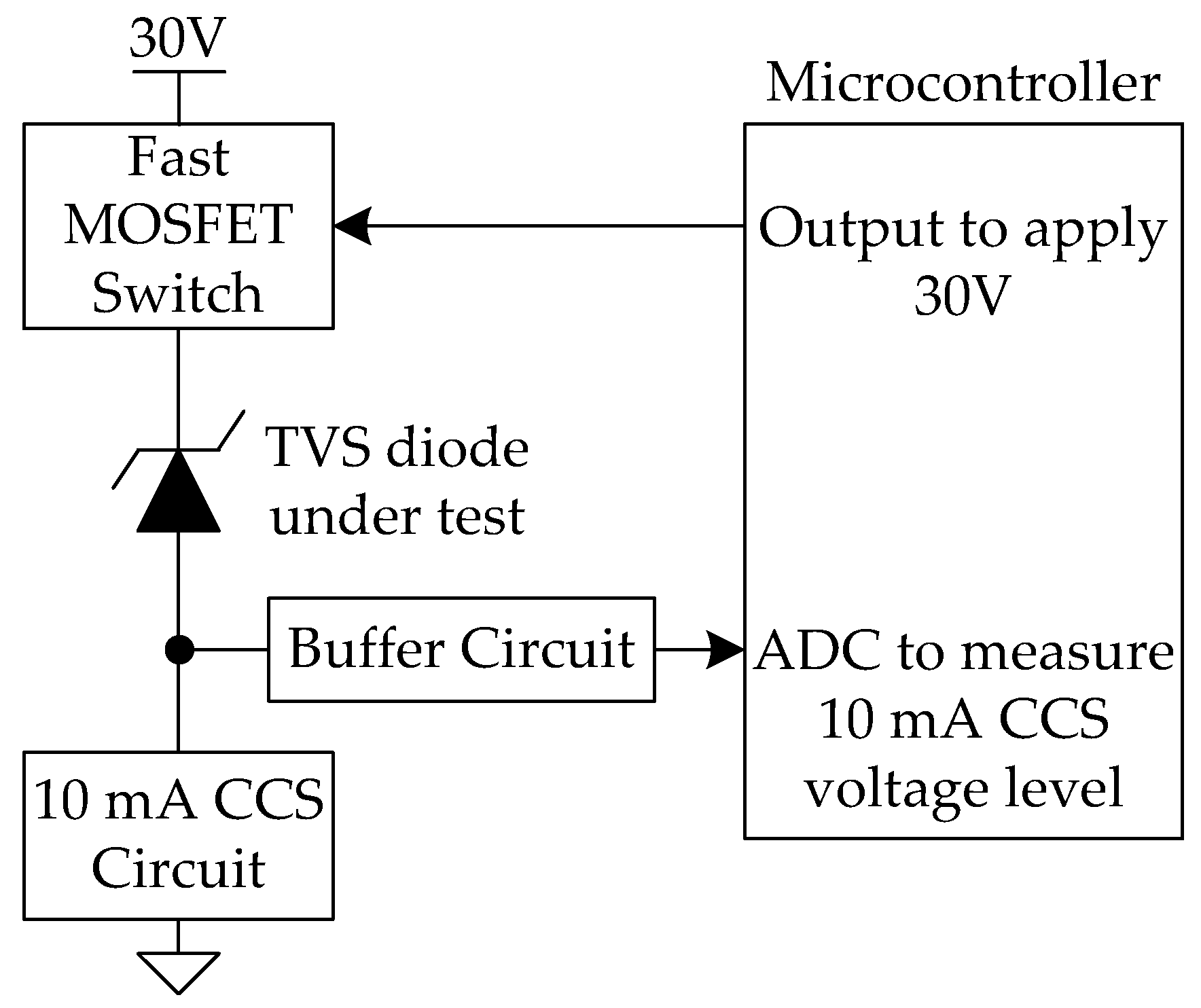 Energies 18 01725 g005