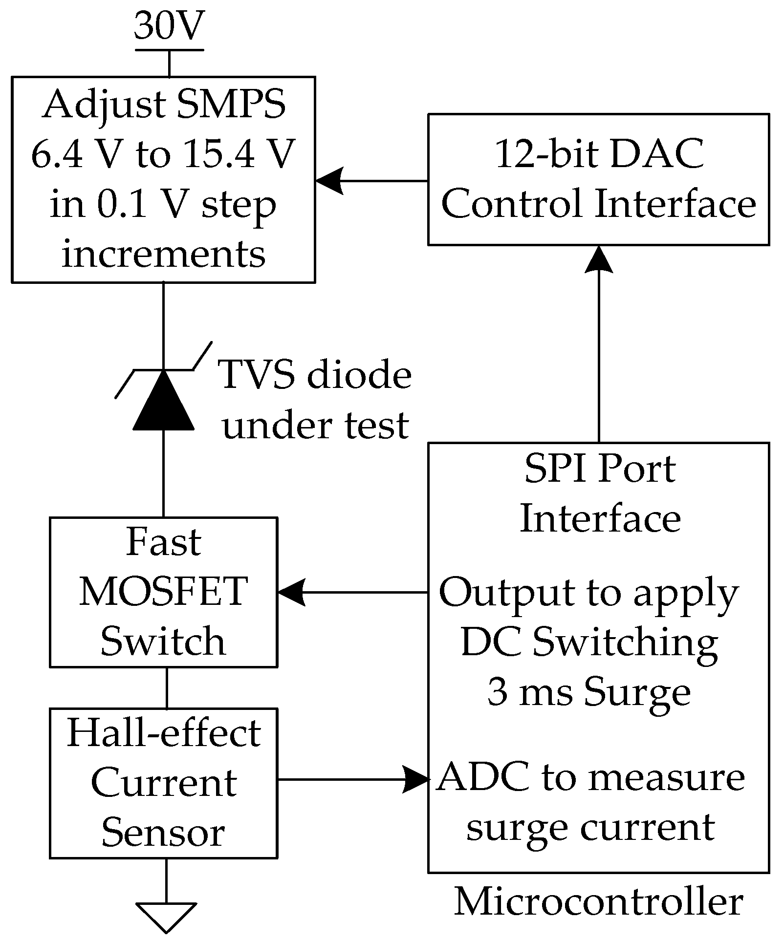Energies 18 01725 g007
