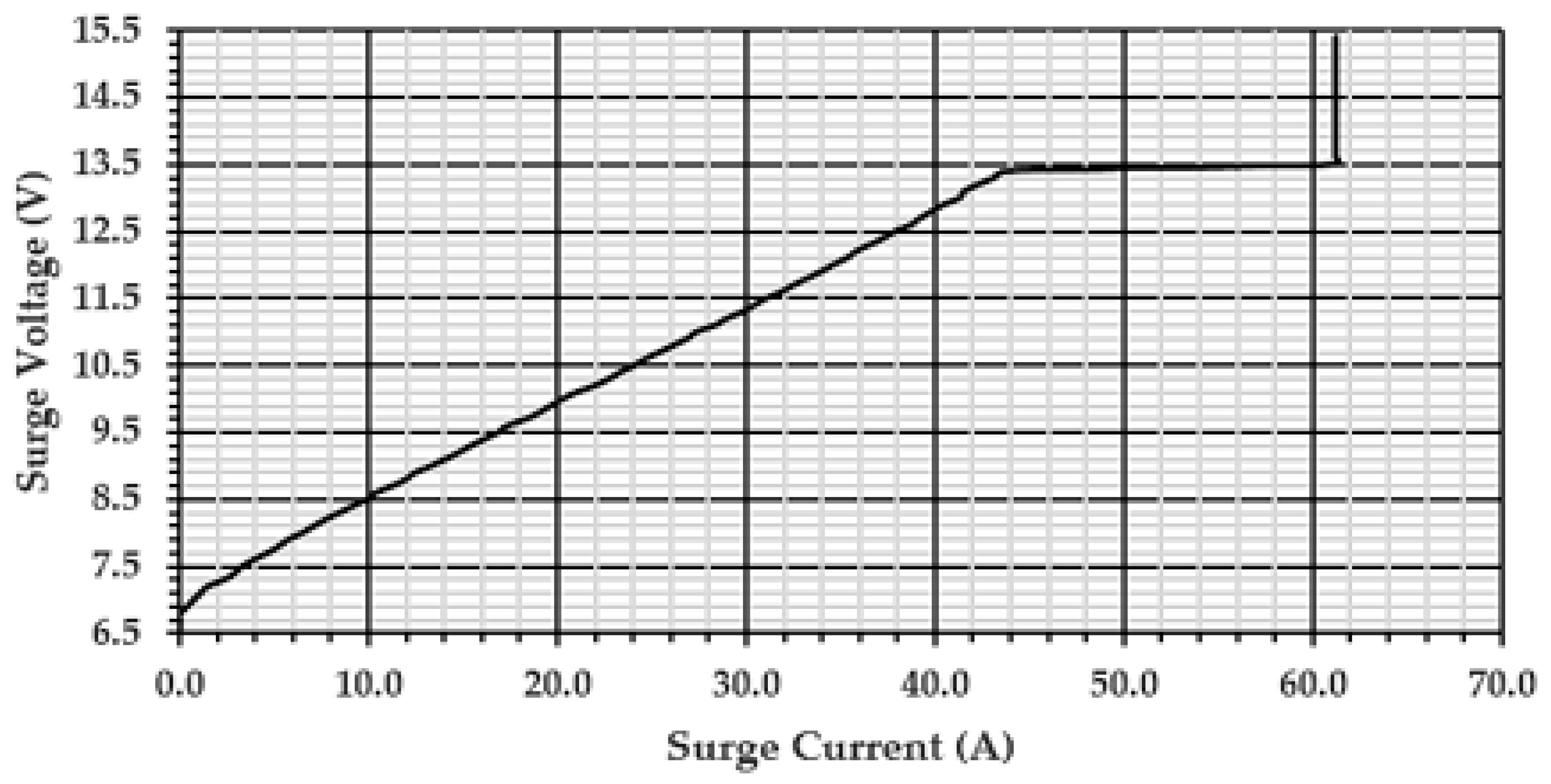 Energies 18 01725 g012