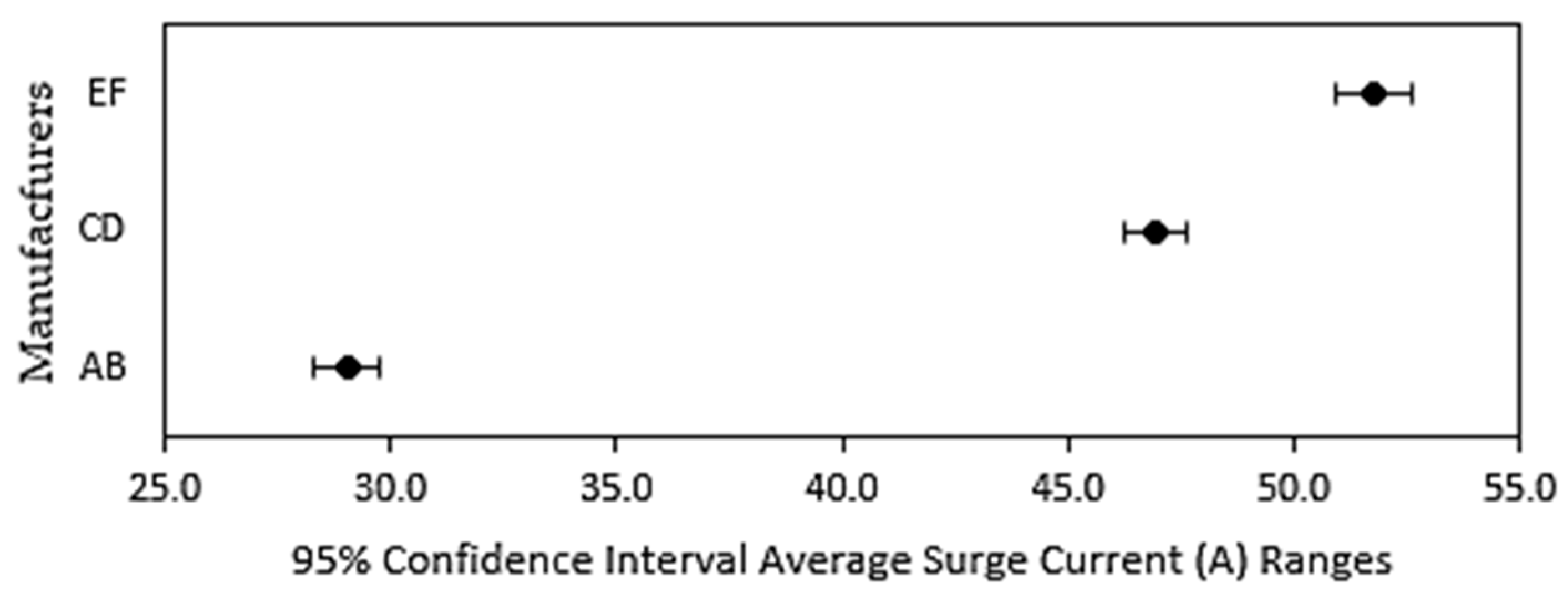Energies 18 01725 g015