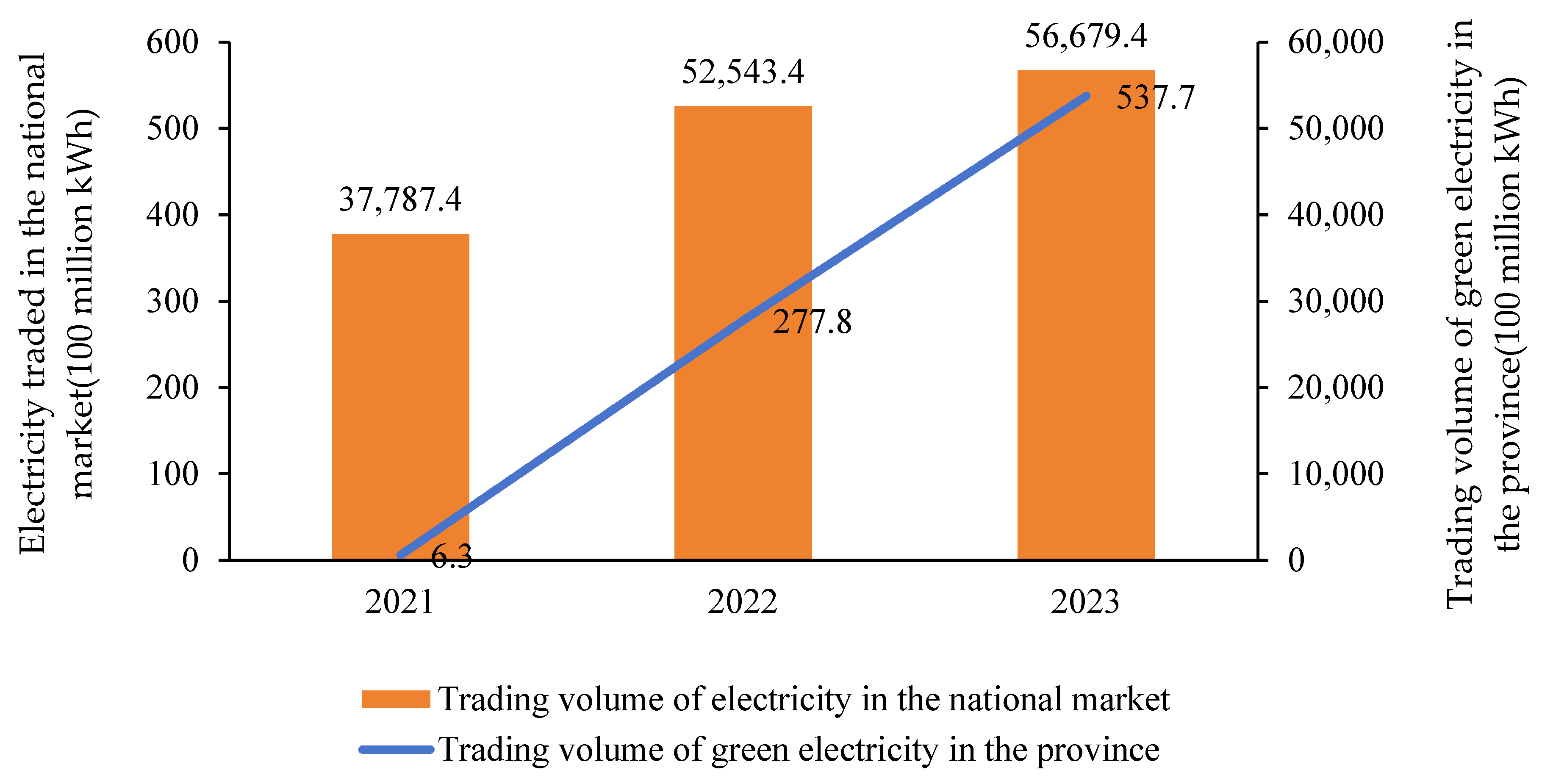 Energies 18 01726 g002
